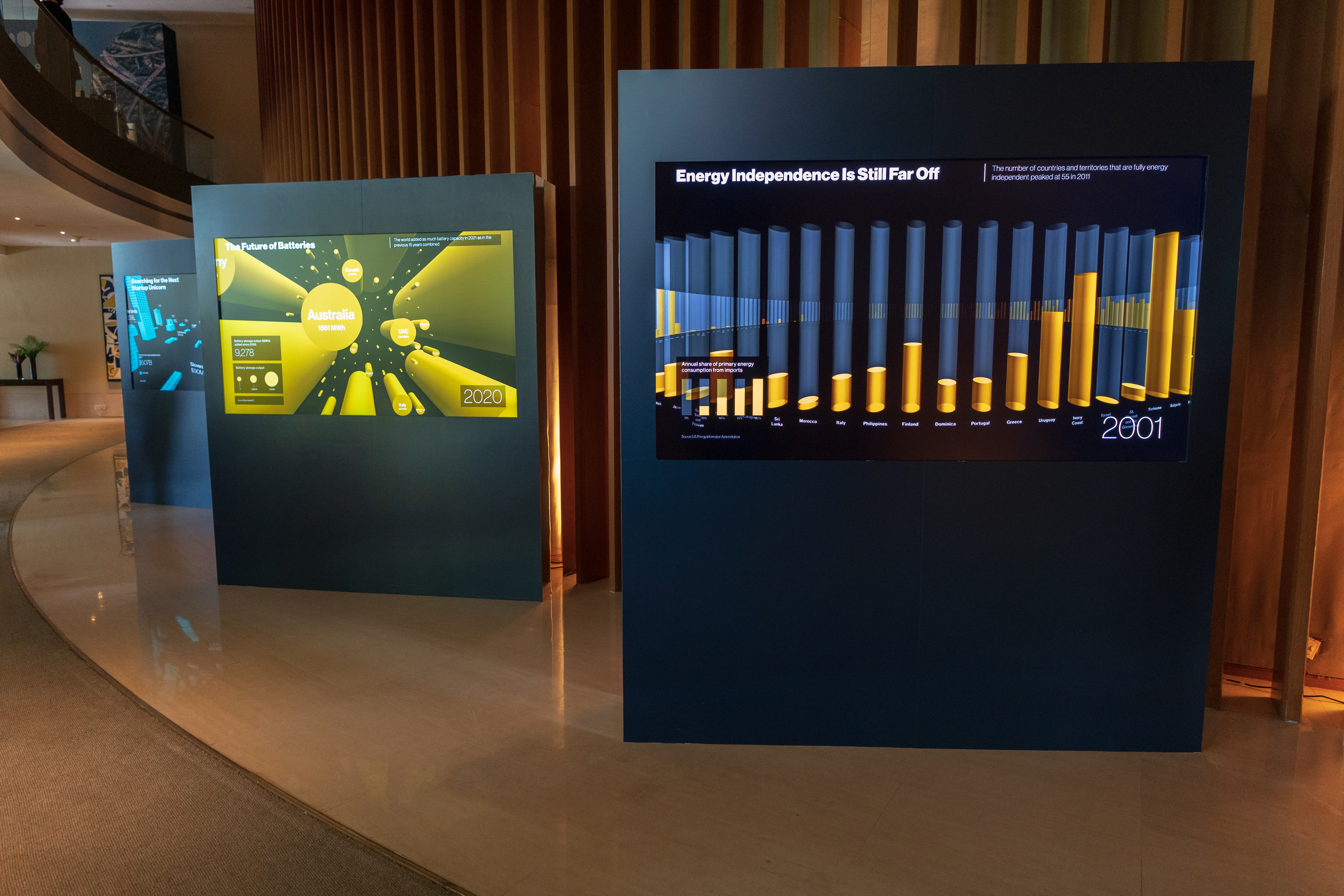 New Economy Forum 2022 - Image 2