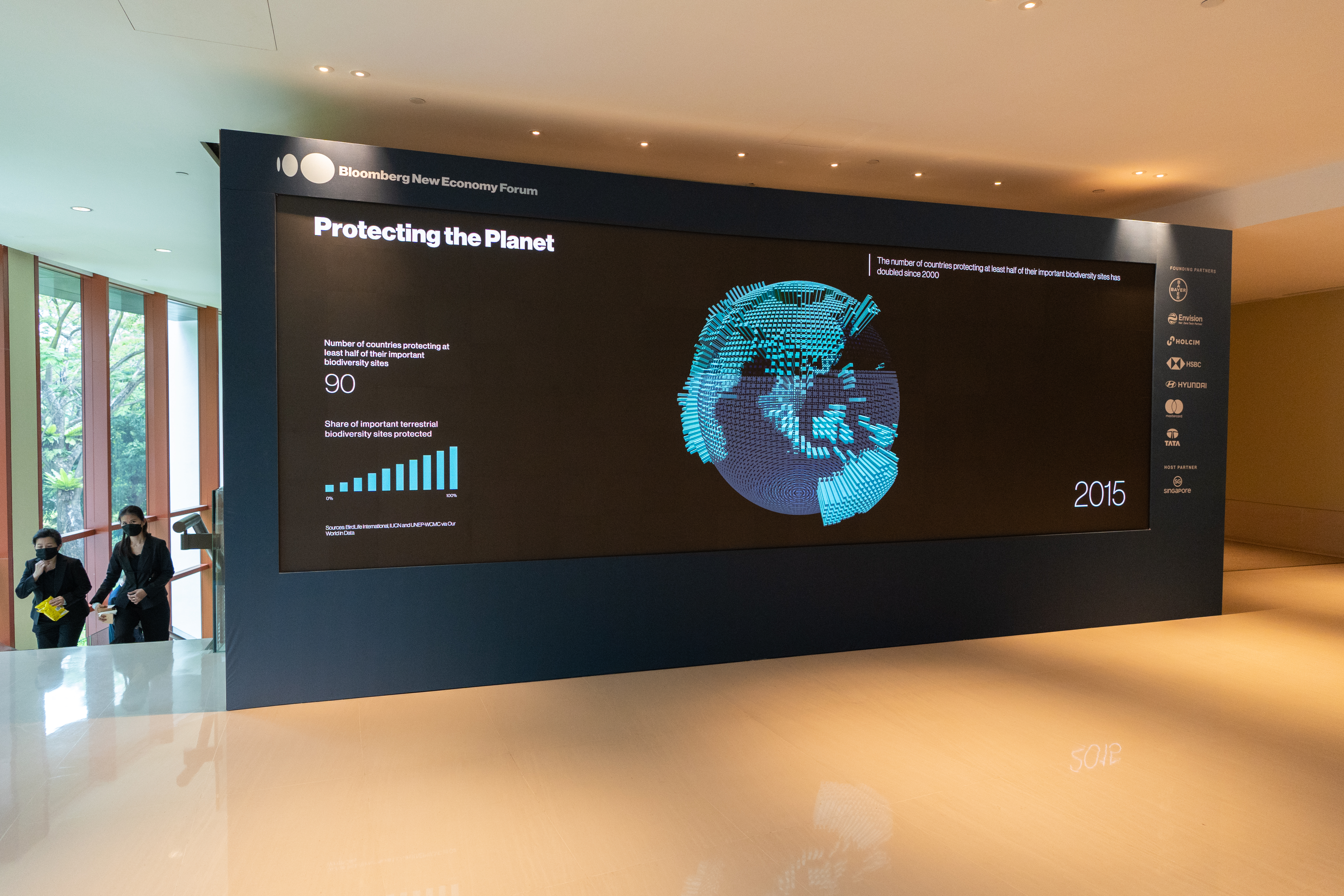 New Economy Forum 2022 - Image 4