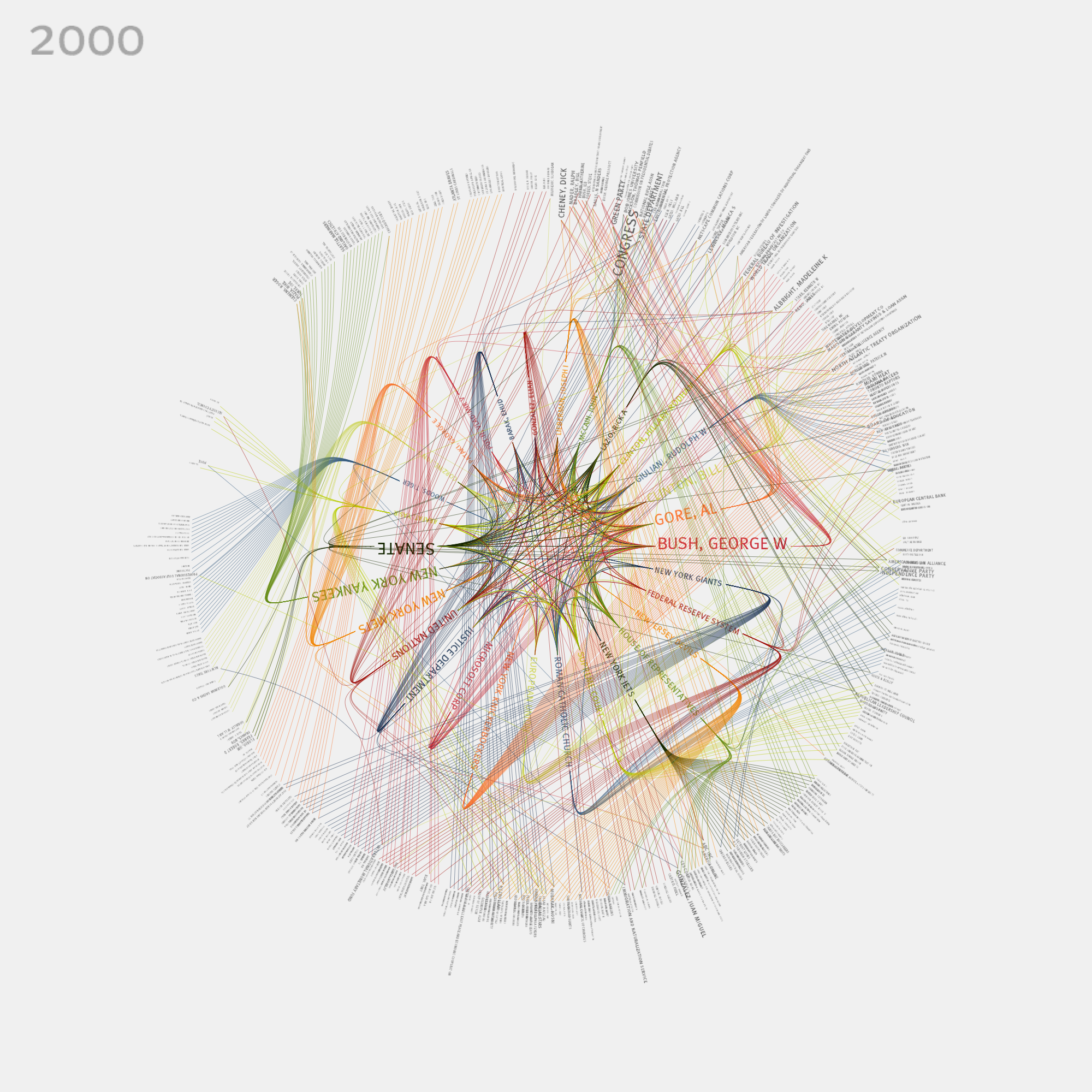 New York Times Illustrations