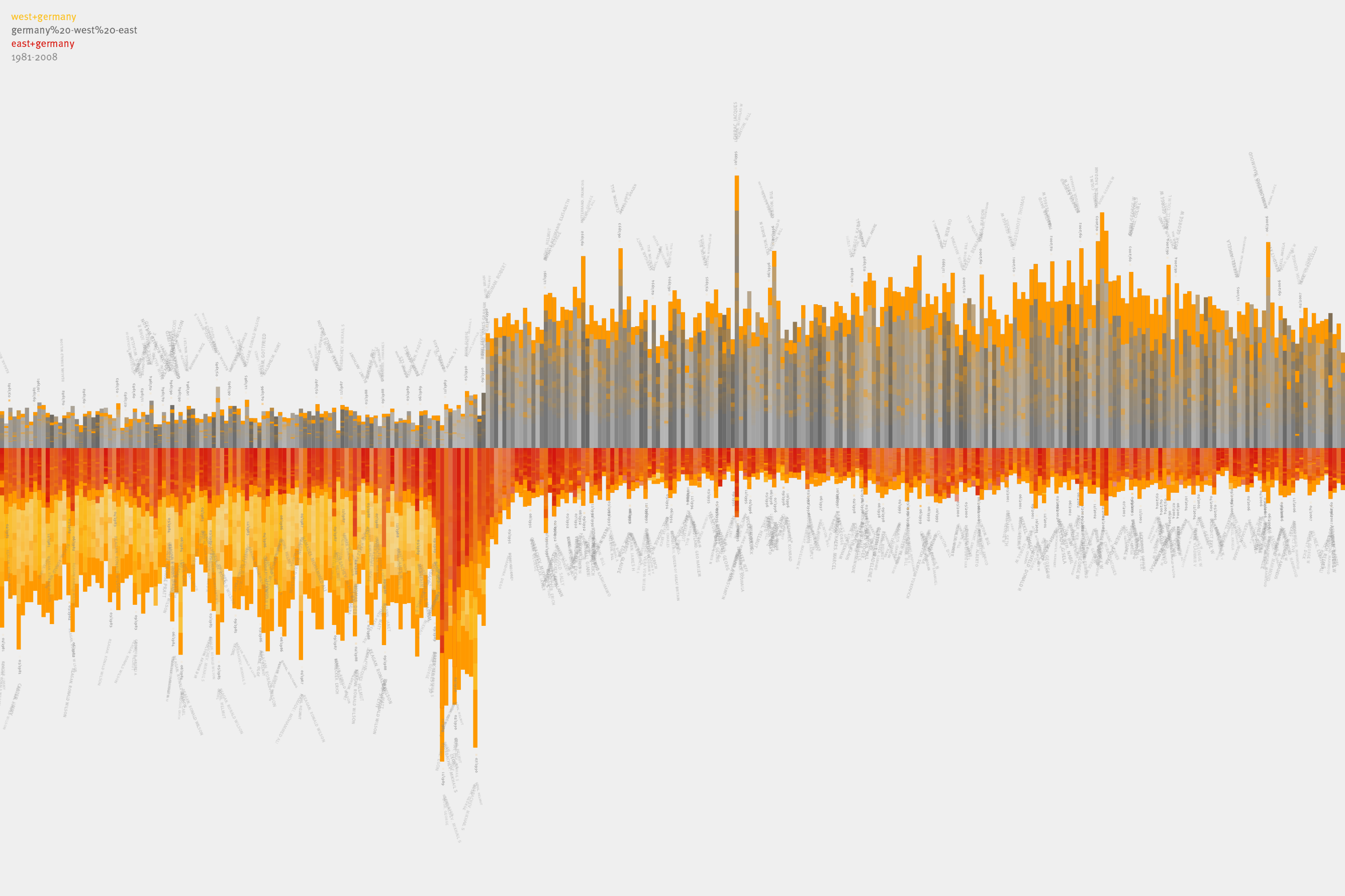 New York Times Illustrations - Image 3