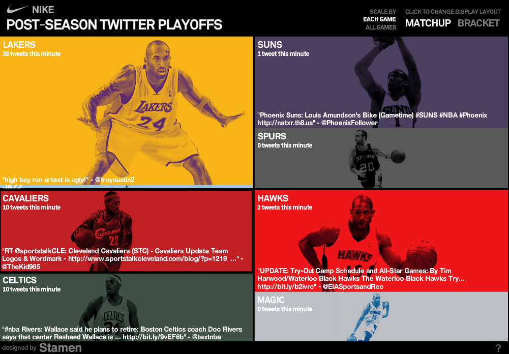 Nike Twitter Playoffs