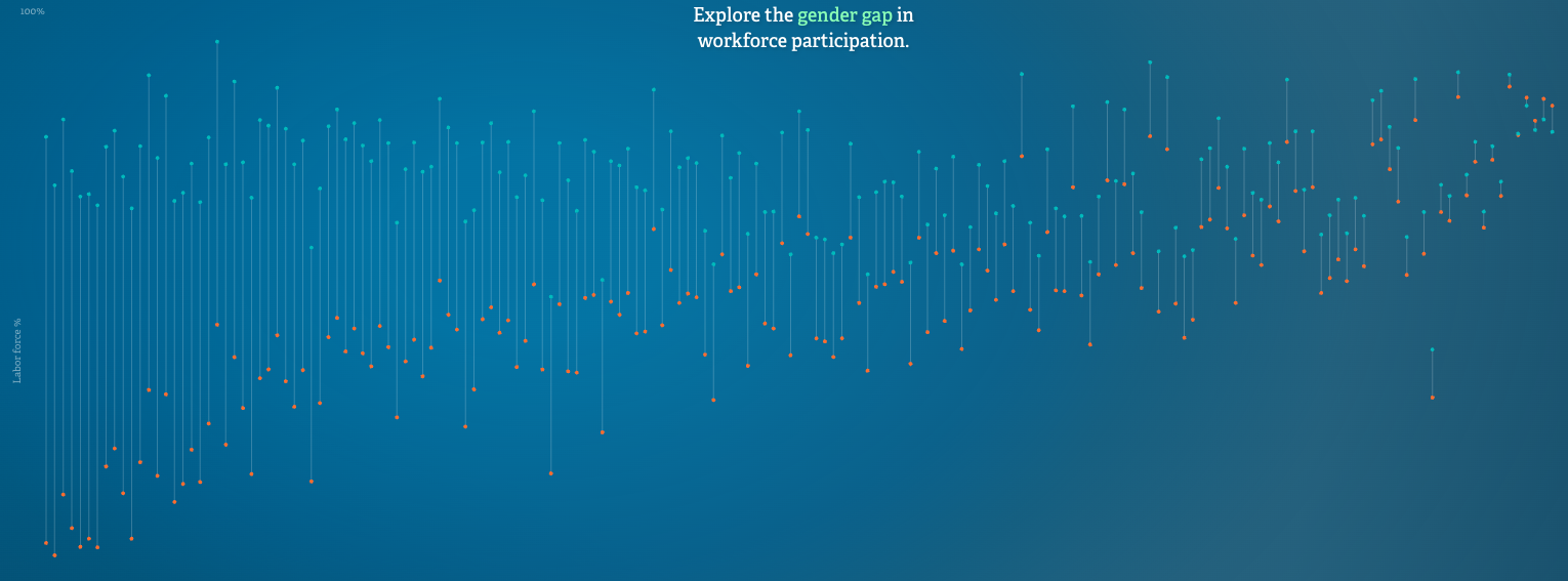 No Ceilings - Image 2