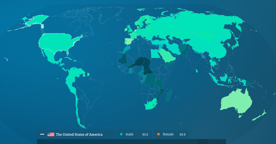 No Ceilings - Image 6