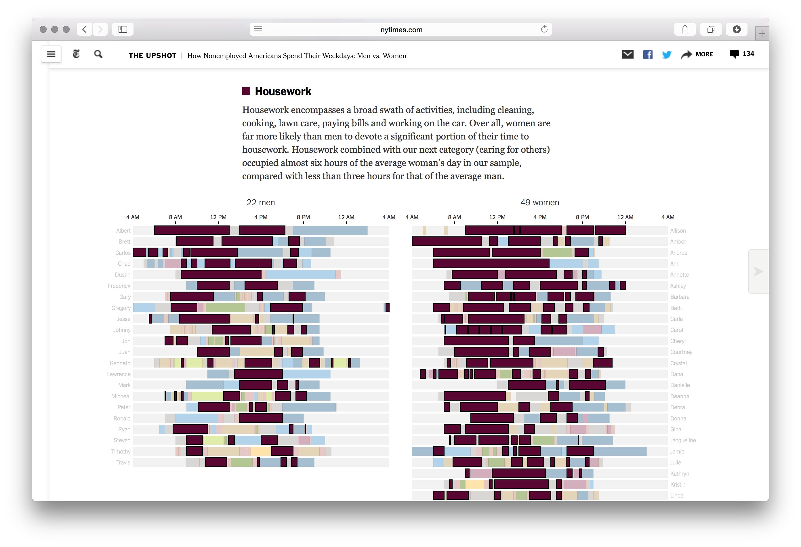 Nonemployed Americans - Image 2