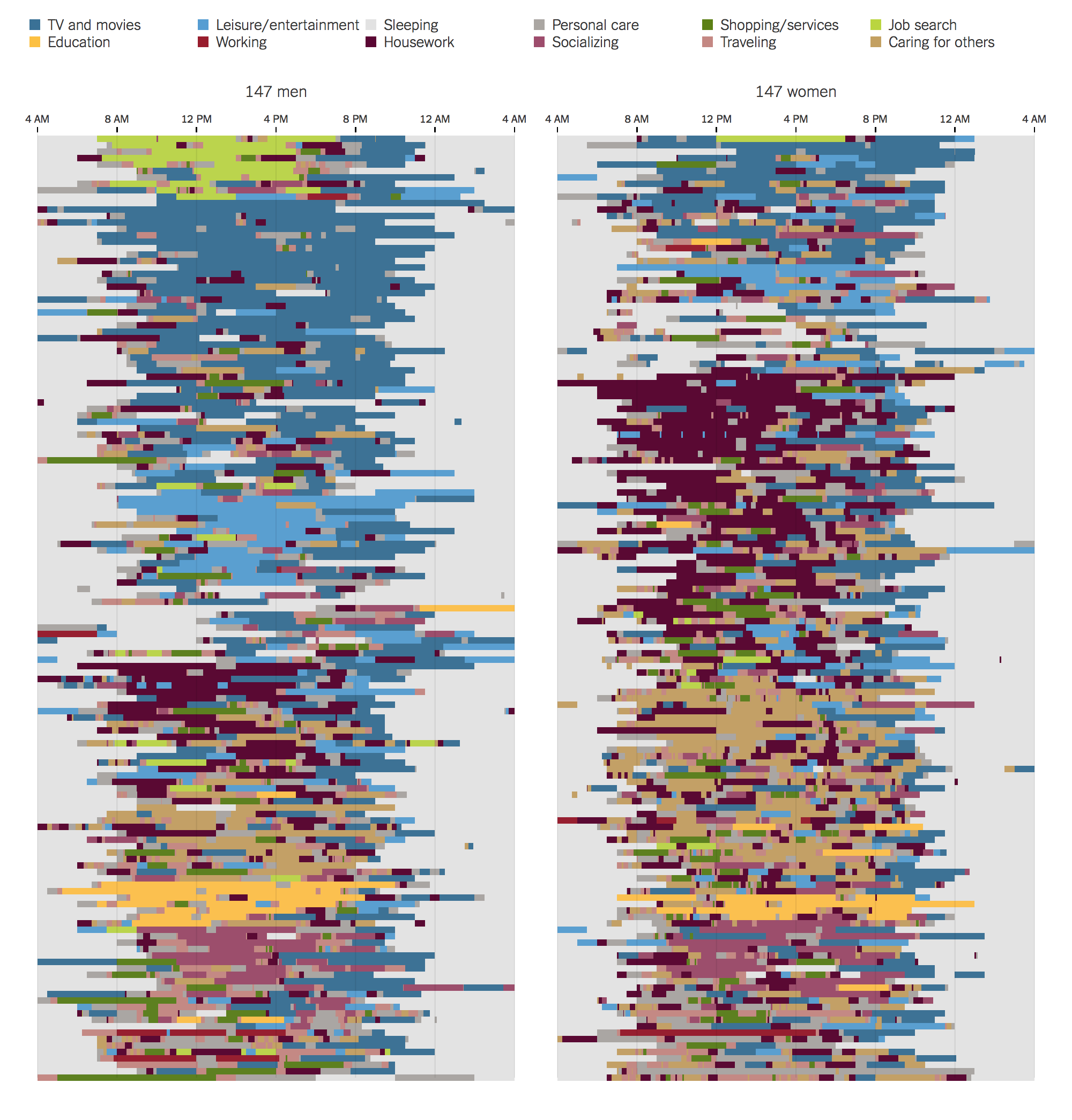 Nonemployed Americans - Image 5