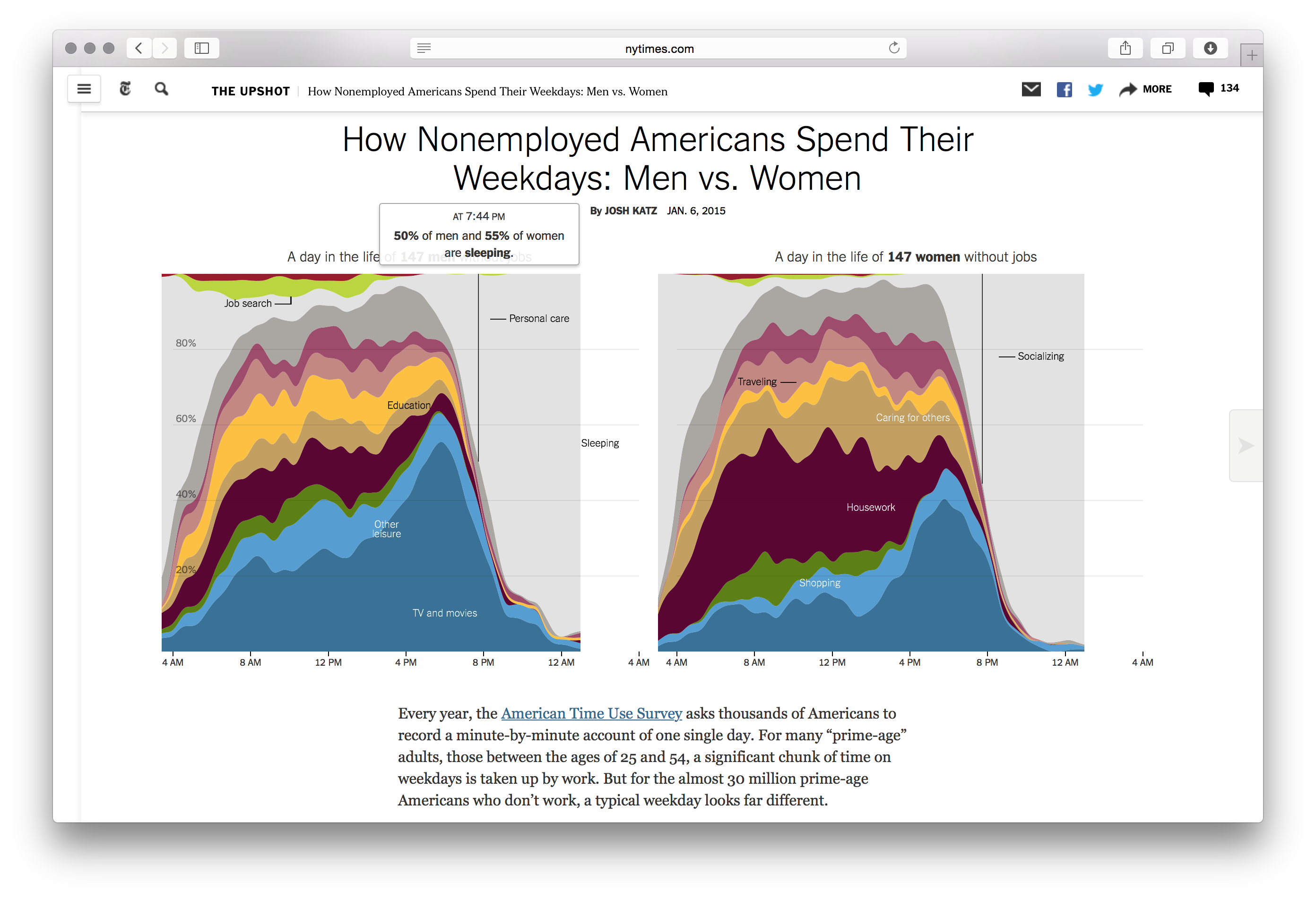 Nonemployed Americans - Image 6