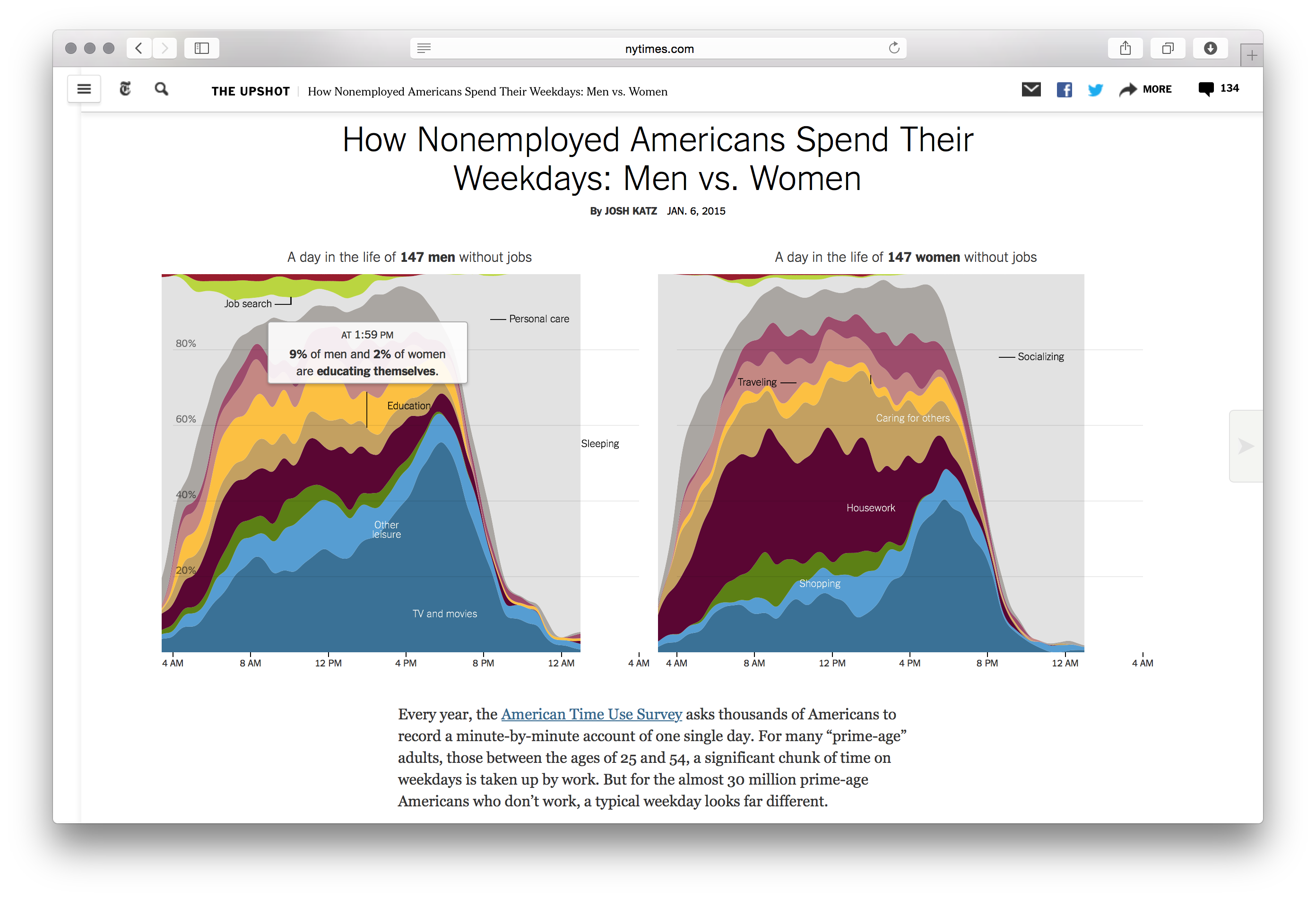 Nonemployed Americans - Image 7