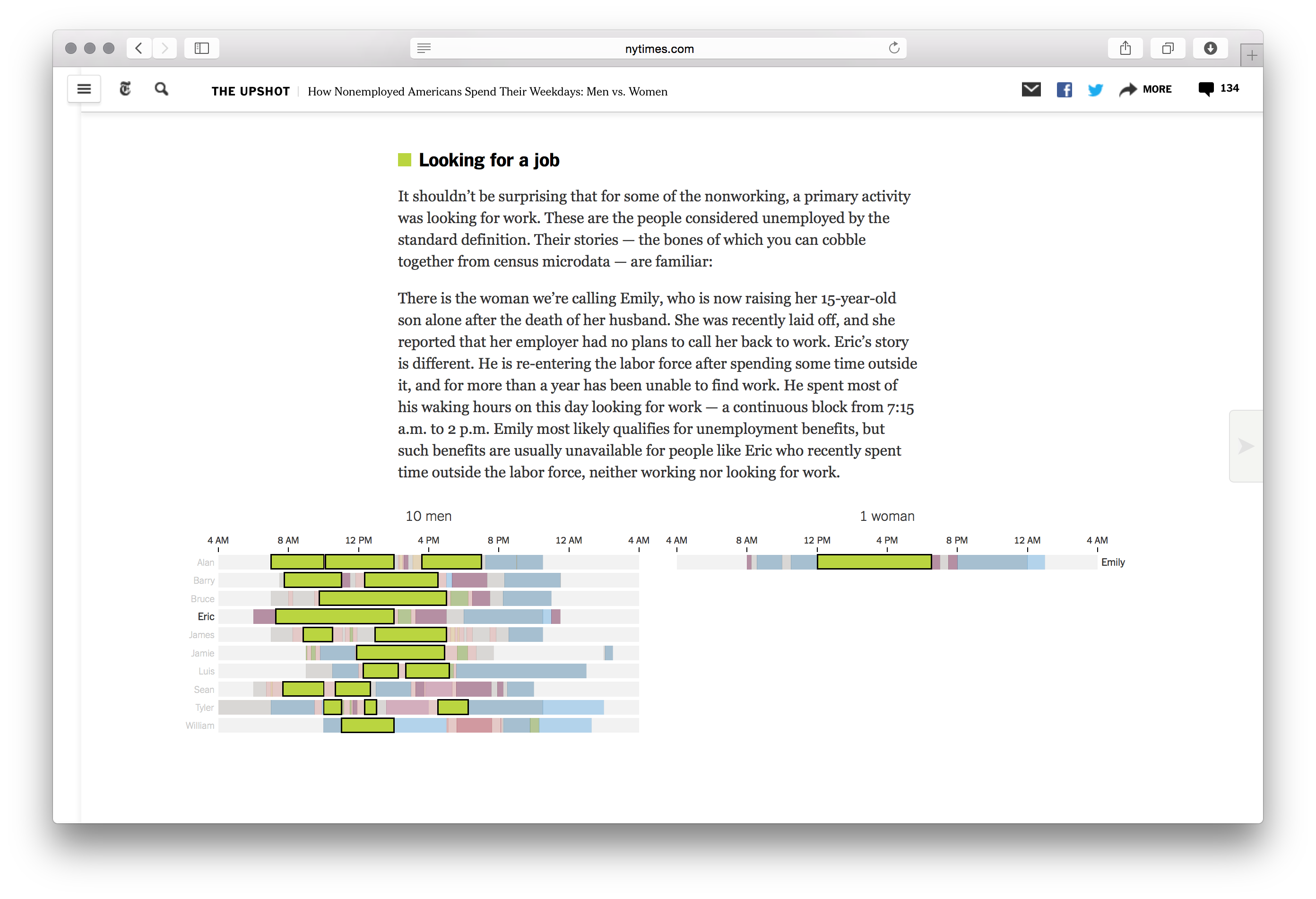 Nonemployed Americans - Image 10