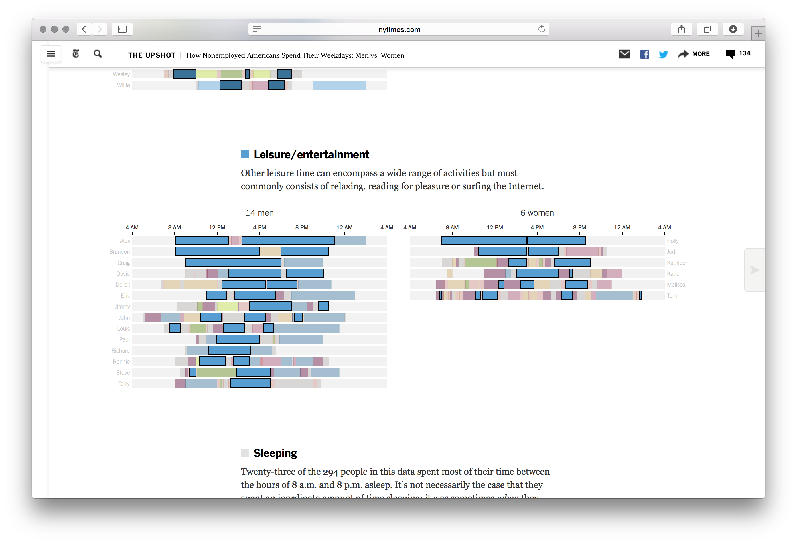 Nonemployed Americans - Image 13