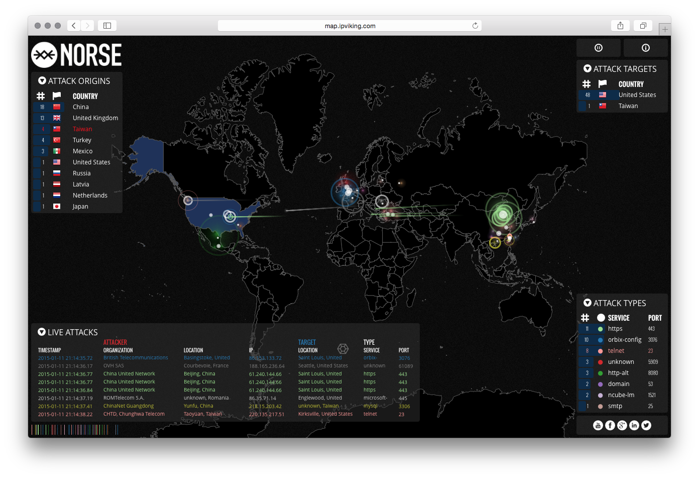 Norse Attack Map - Image 3