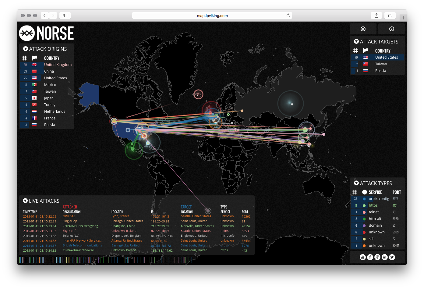 Norse Attack Map - Image 4