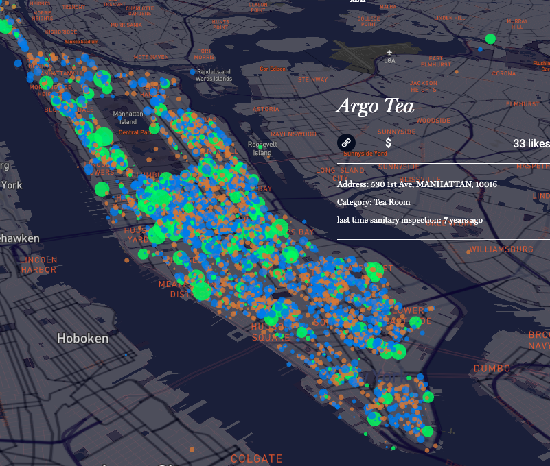 NYC Foodiverse - Image 3