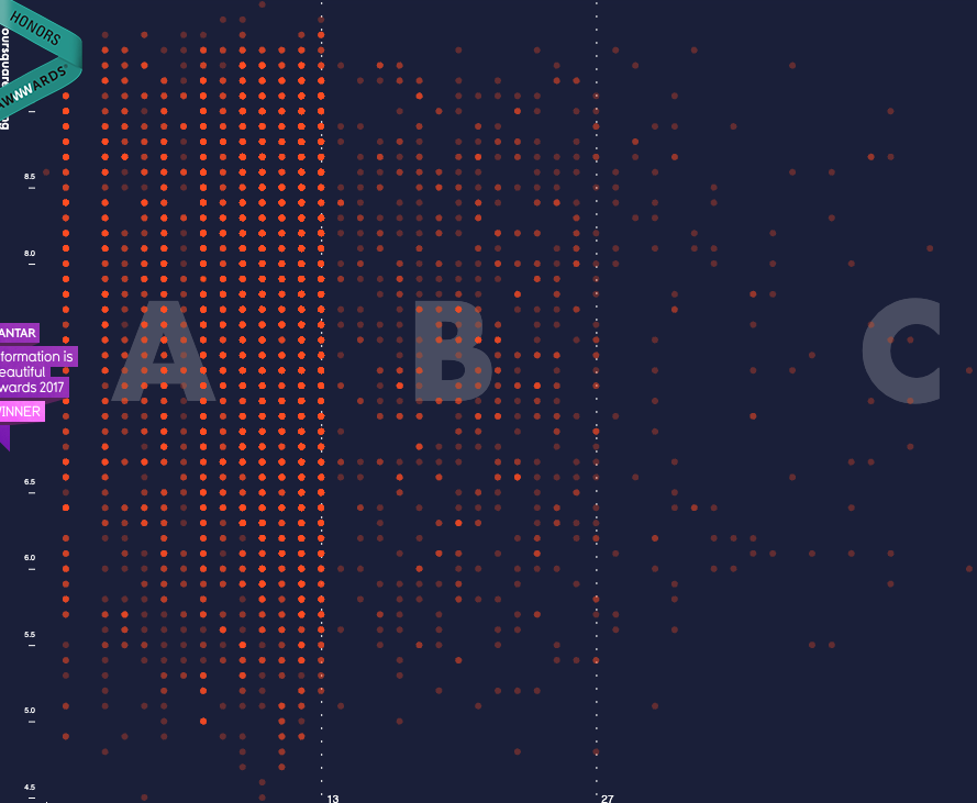 NYC Foodiverse - Image 4