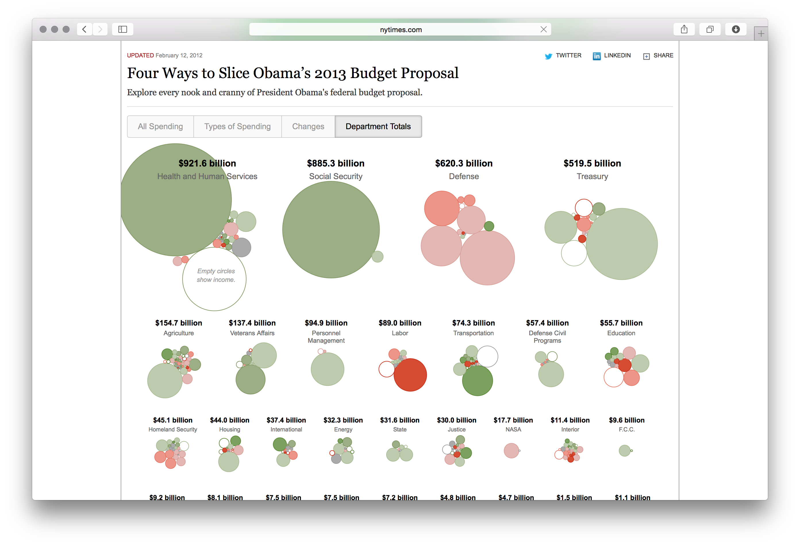 Obama's Budget Proposal - Image 7
