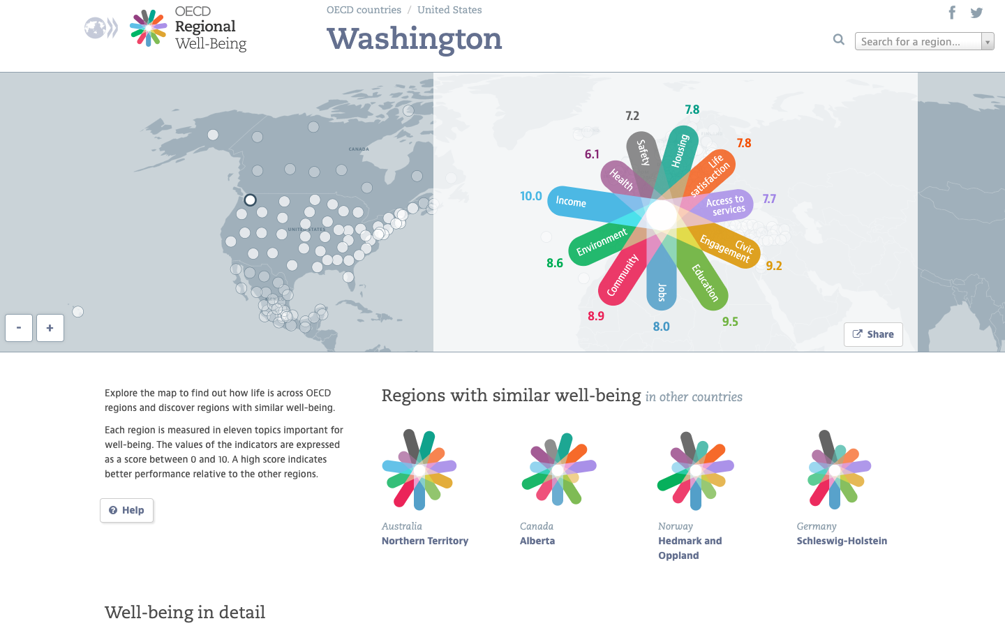 OECD Regional Well-being