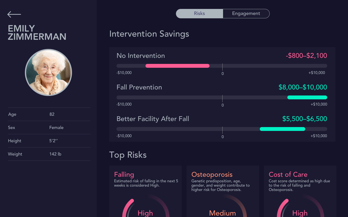 Omix and Pellucid Design Explorations