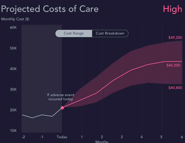 Omix and Pellucid Design Explorations - Image 7