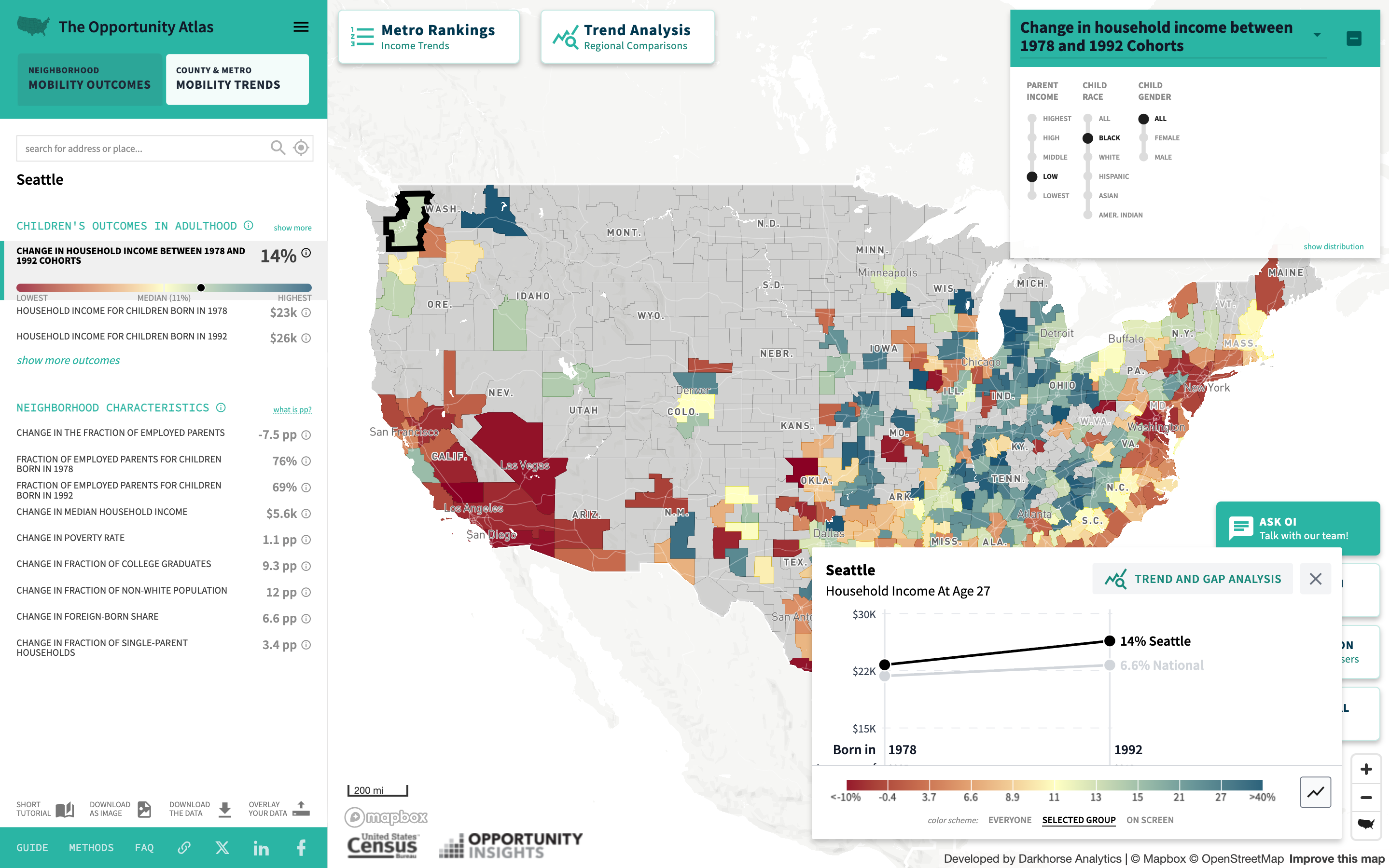 Opportunity Atlas - Image 3