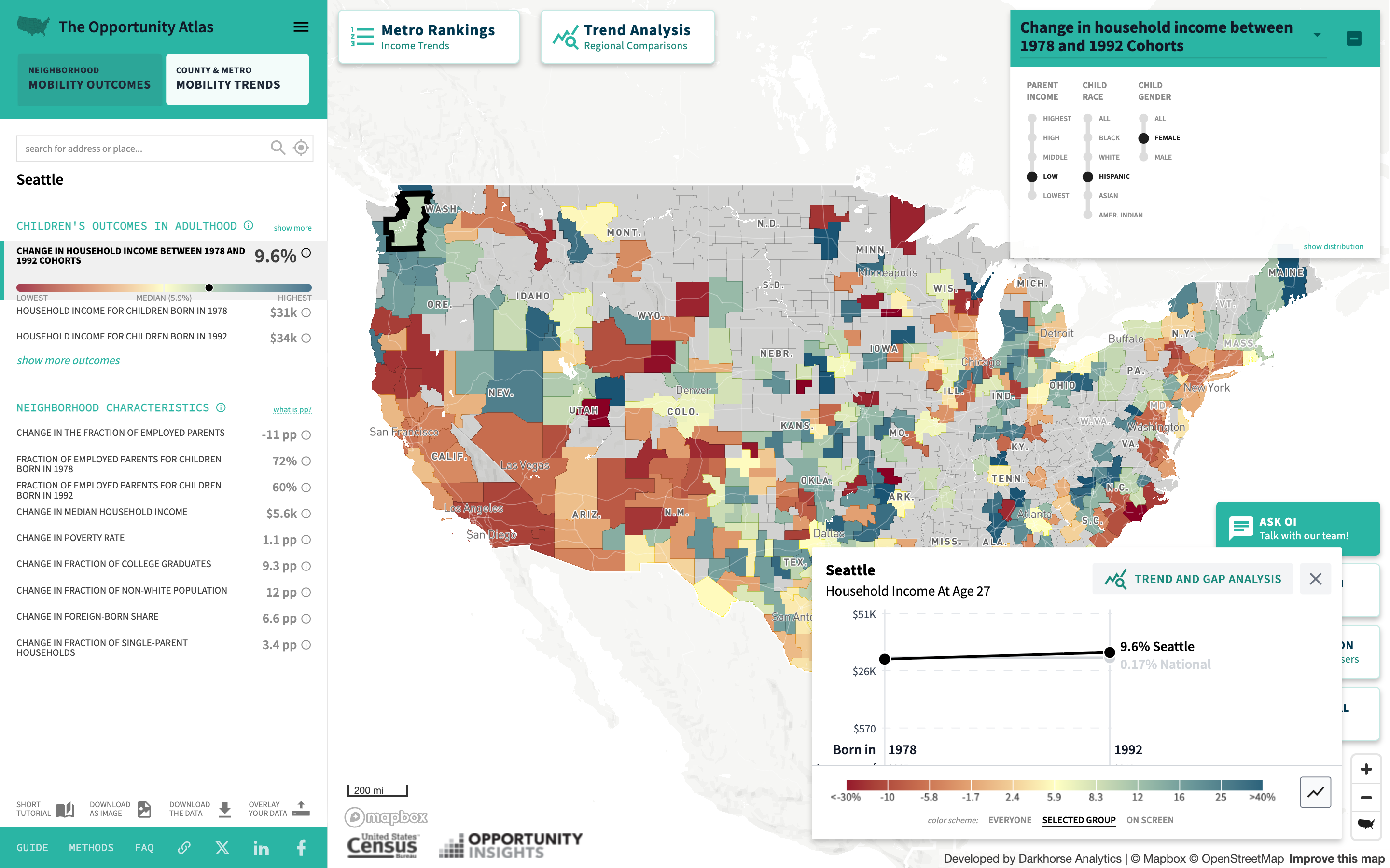 Opportunity Atlas - Image 4