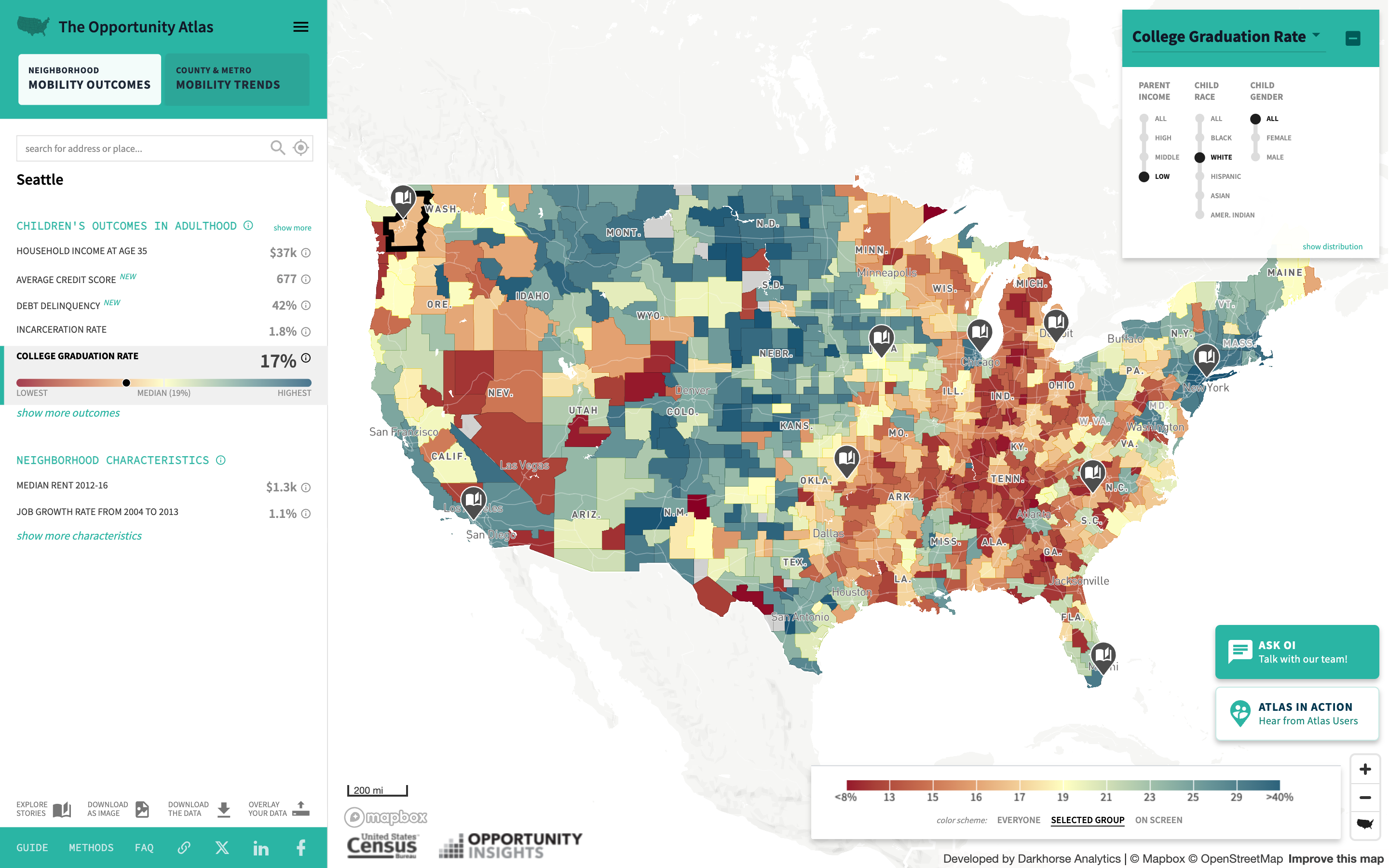 Opportunity Atlas - Image 8