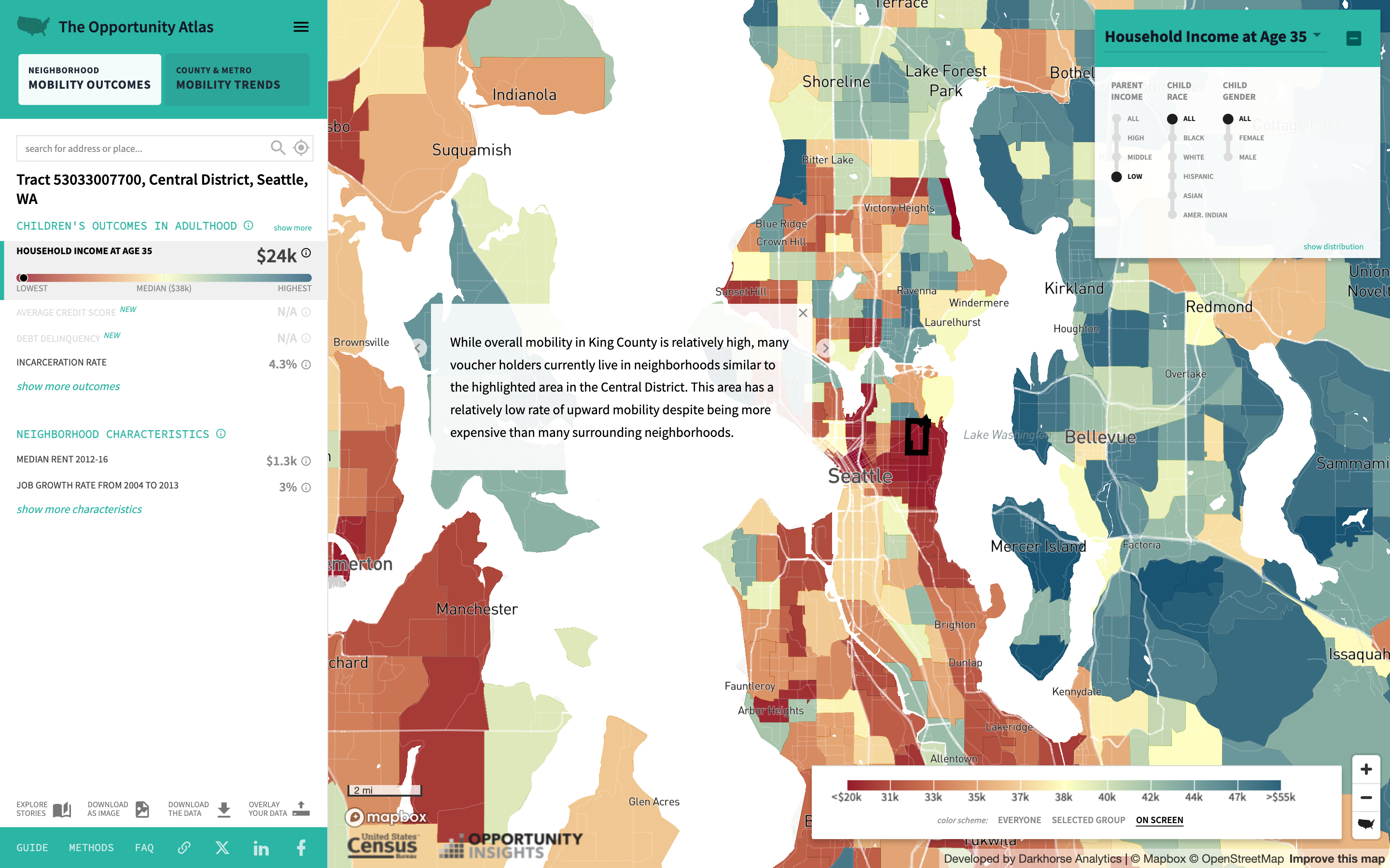 Opportunity Atlas - Image 14