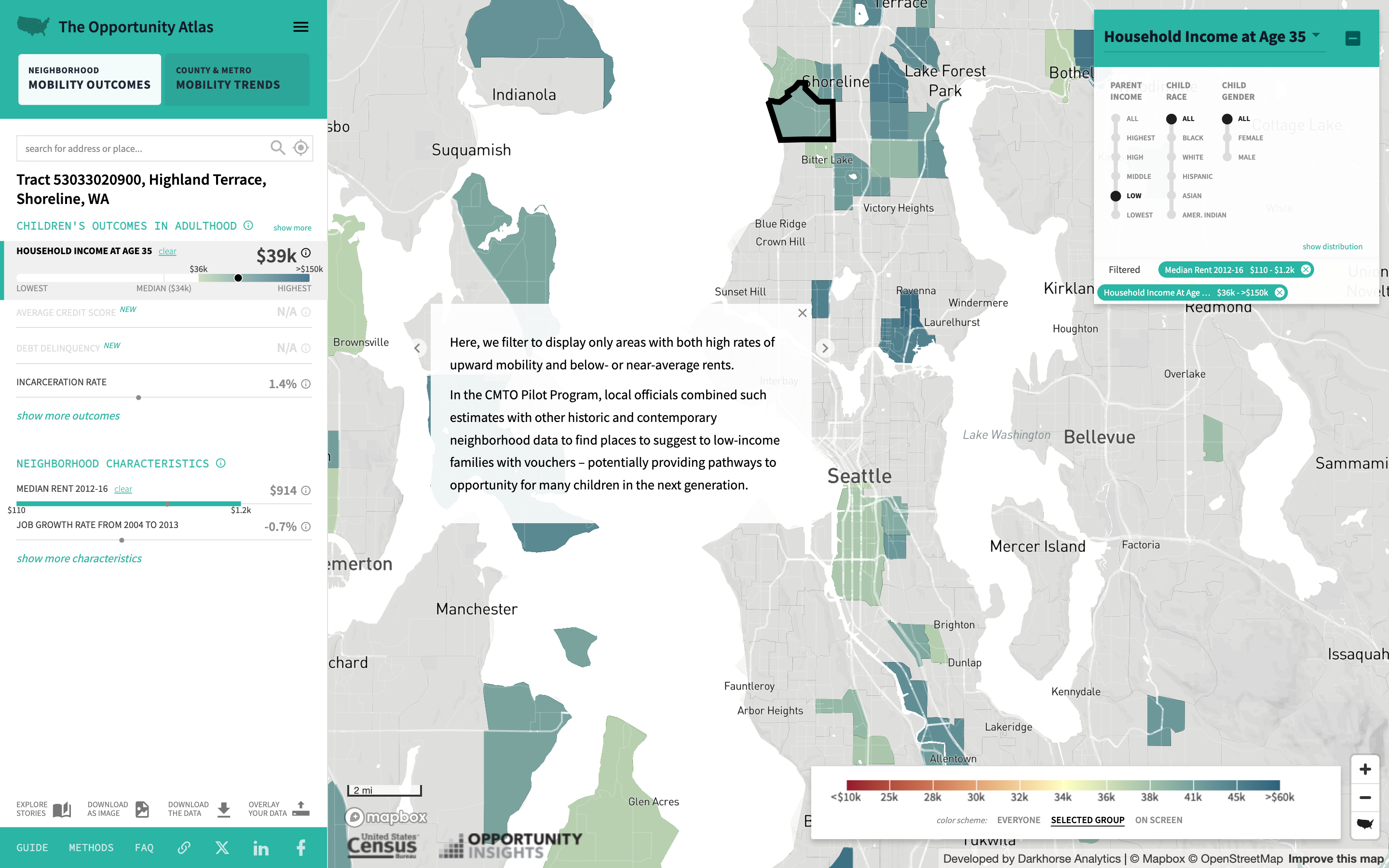 Opportunity Atlas - Image 15