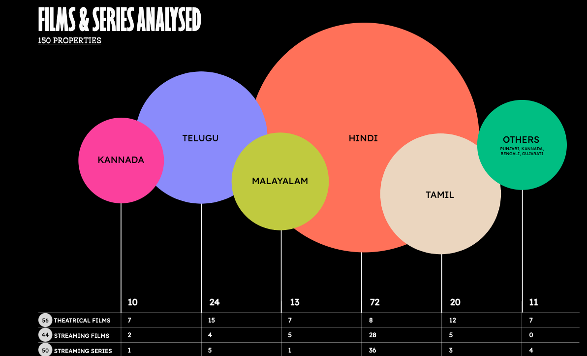 Owomaniya! 2022 - Image 2