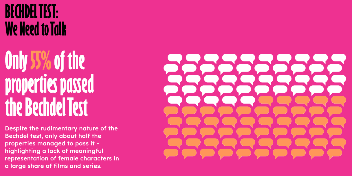 Owomaniya! 2022 - Image 3