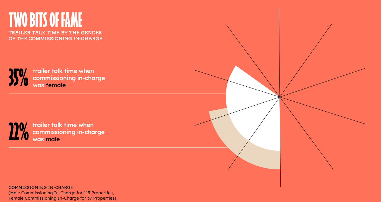 Owomaniya! 2022 - Image 4