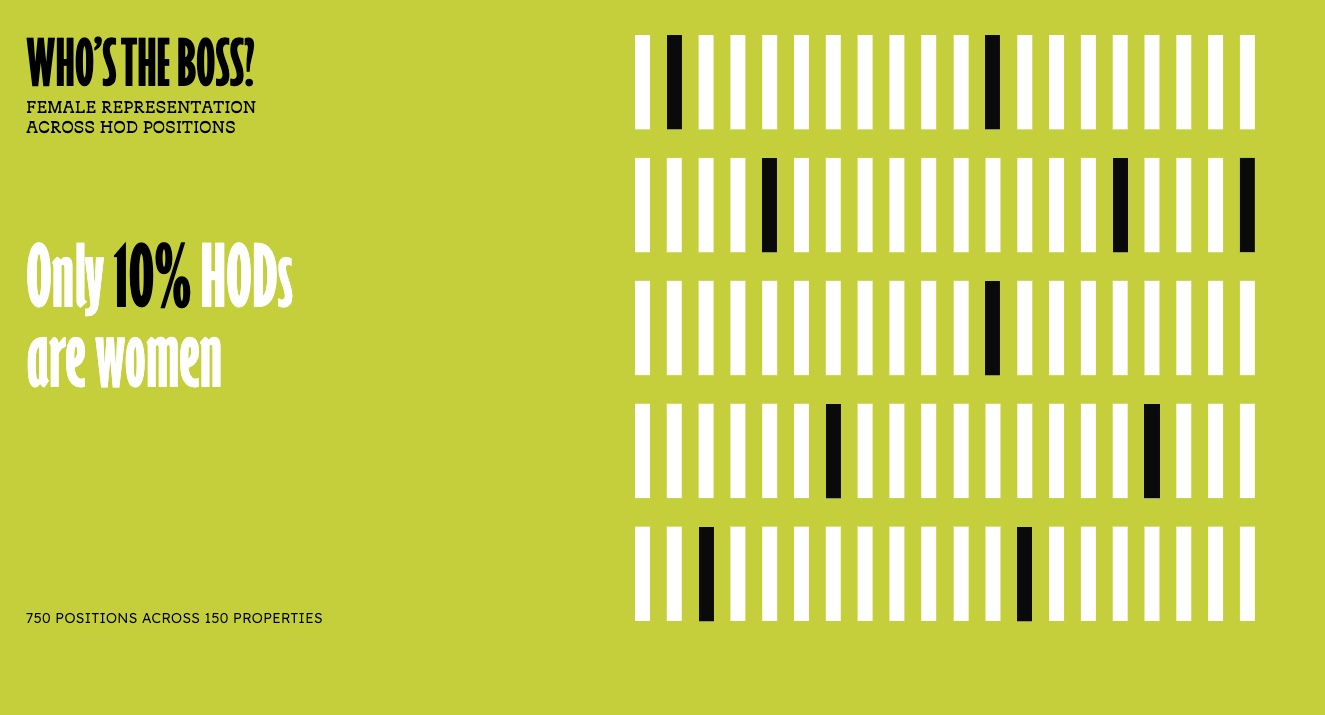 Owomaniya! 2022 - Image 7