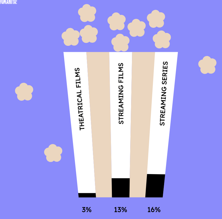 Owomaniya! 2022 - Image 10