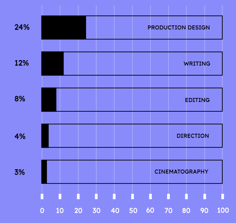 Owomaniya! 2022 - Image 11