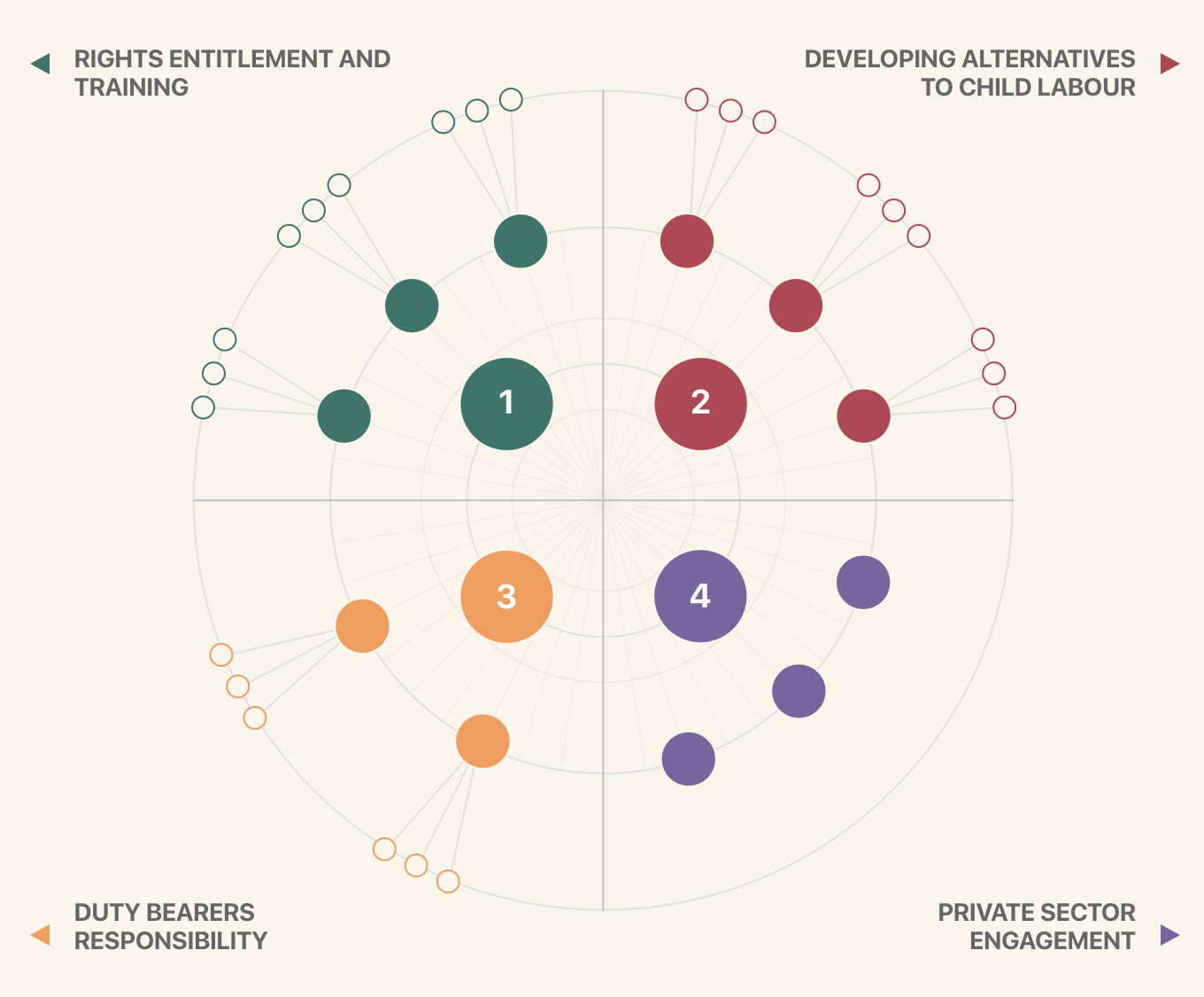Pace Consortium - Image 4