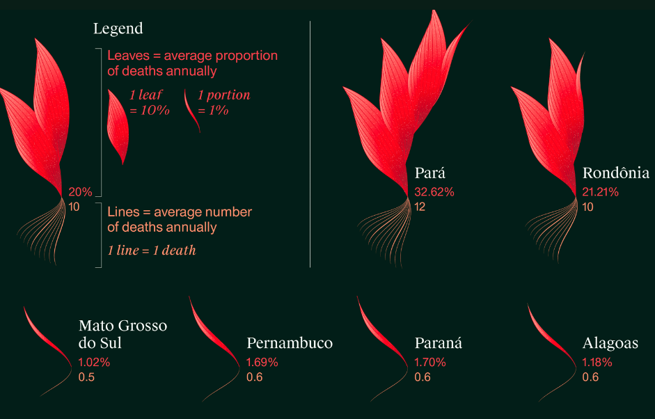 Paid in Blood - Image 3