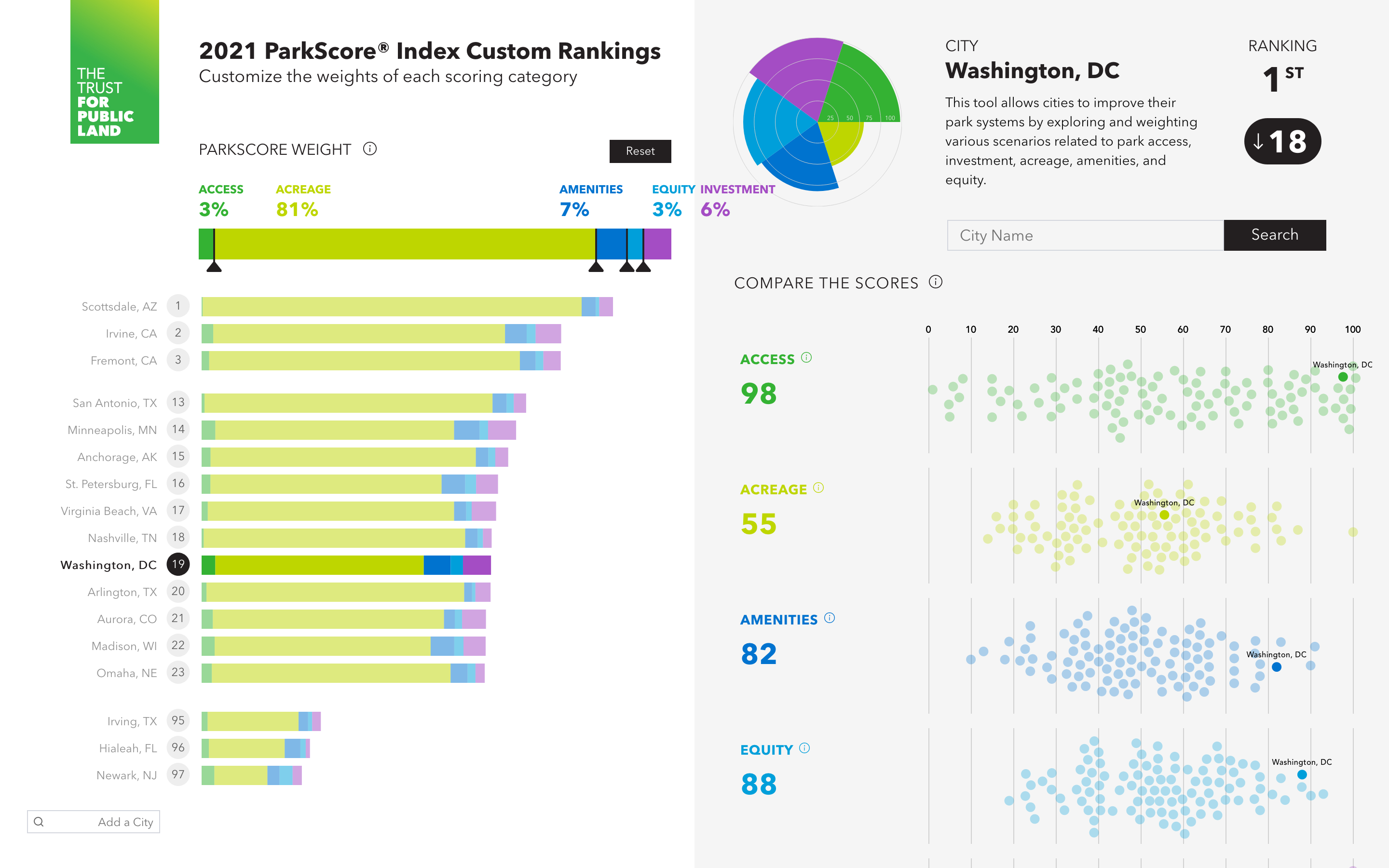 ParkScore Application - Image 3