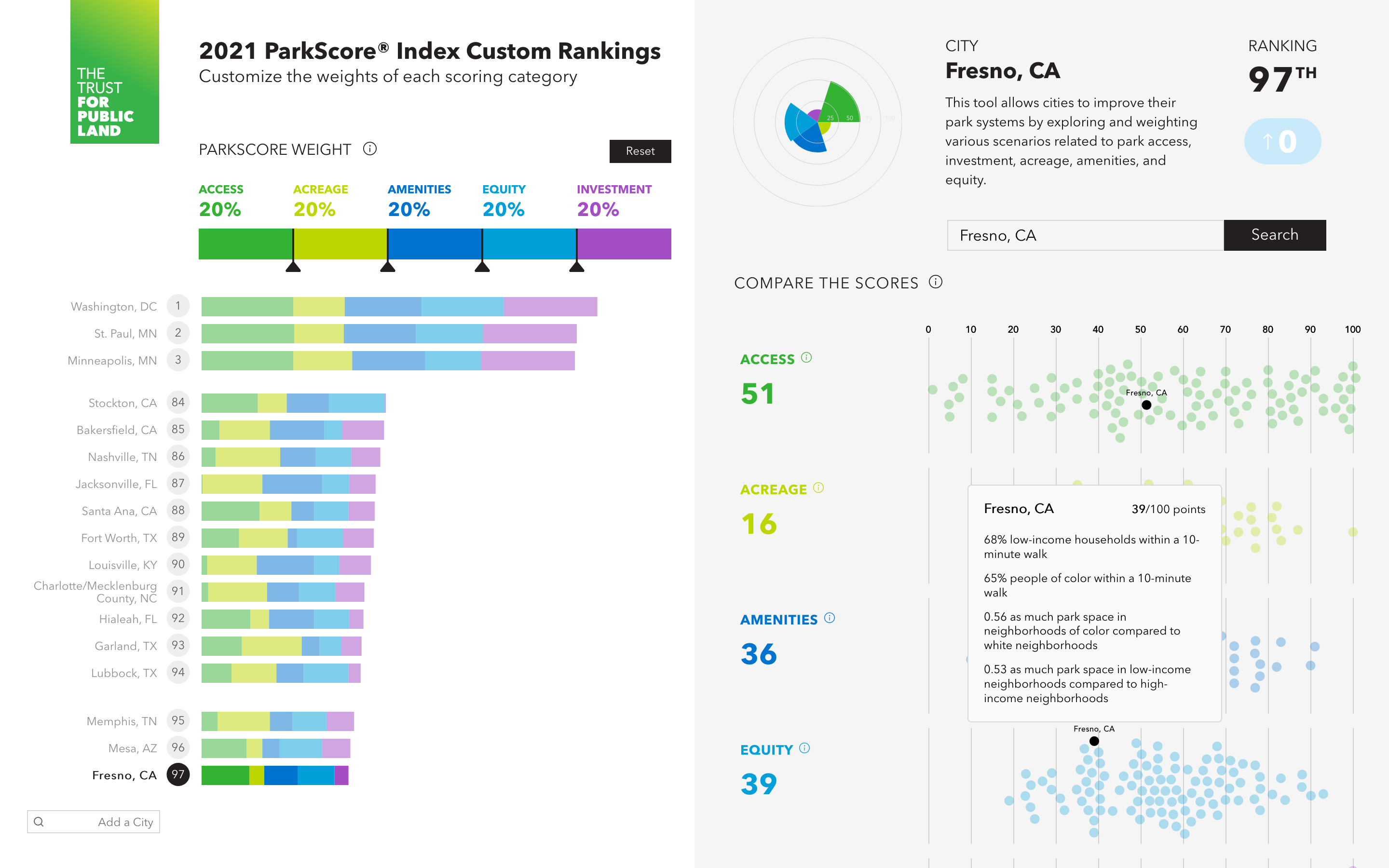 ParkScore Application - Image 4