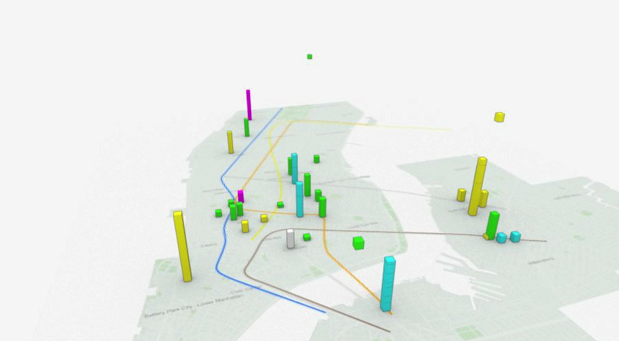 Personal Data Visualizations - Image 4