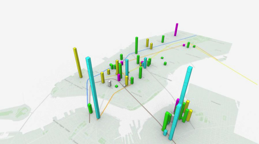 Personal Data Visualizations - Image 5