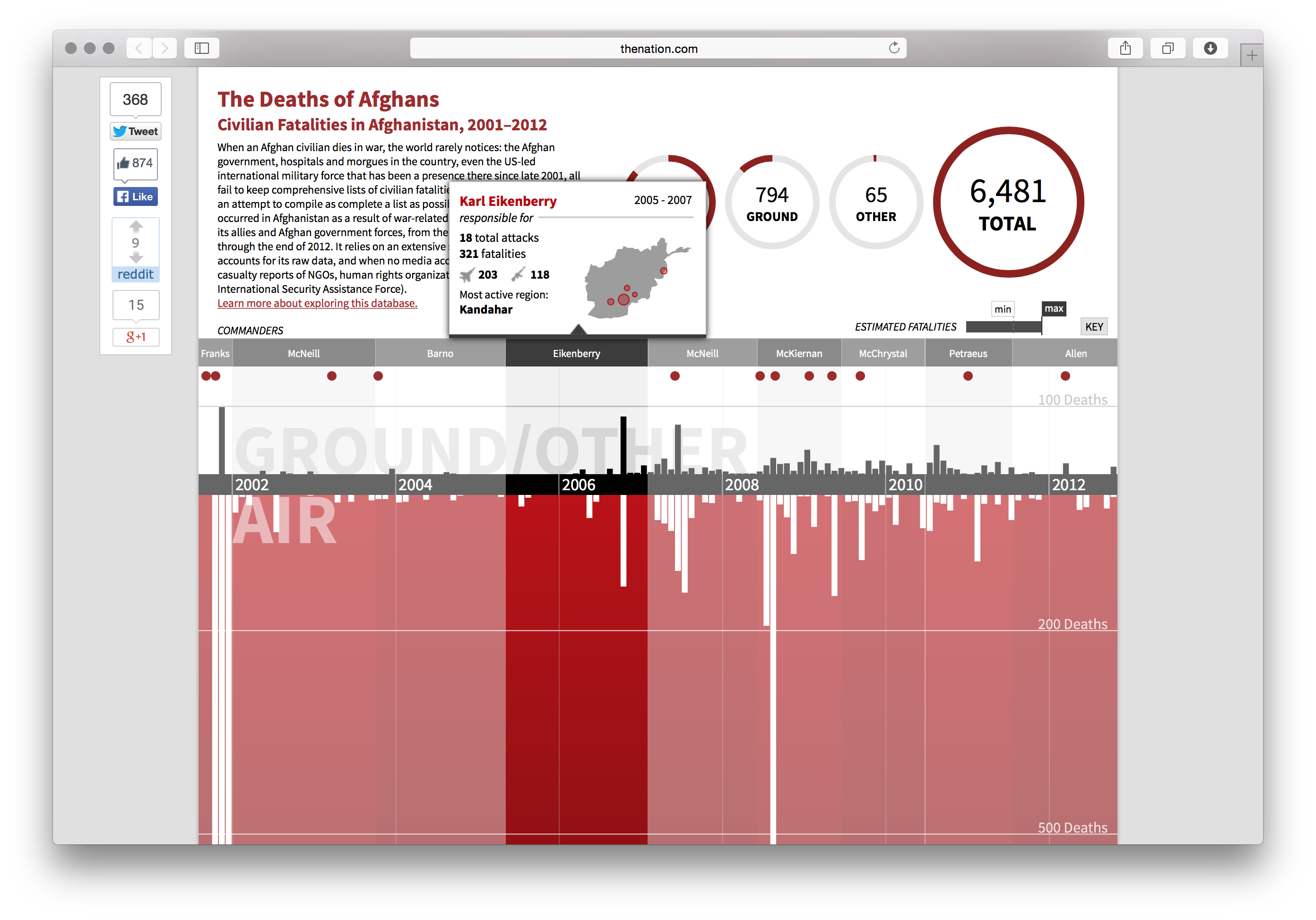 Pitch Interactive - Image 2