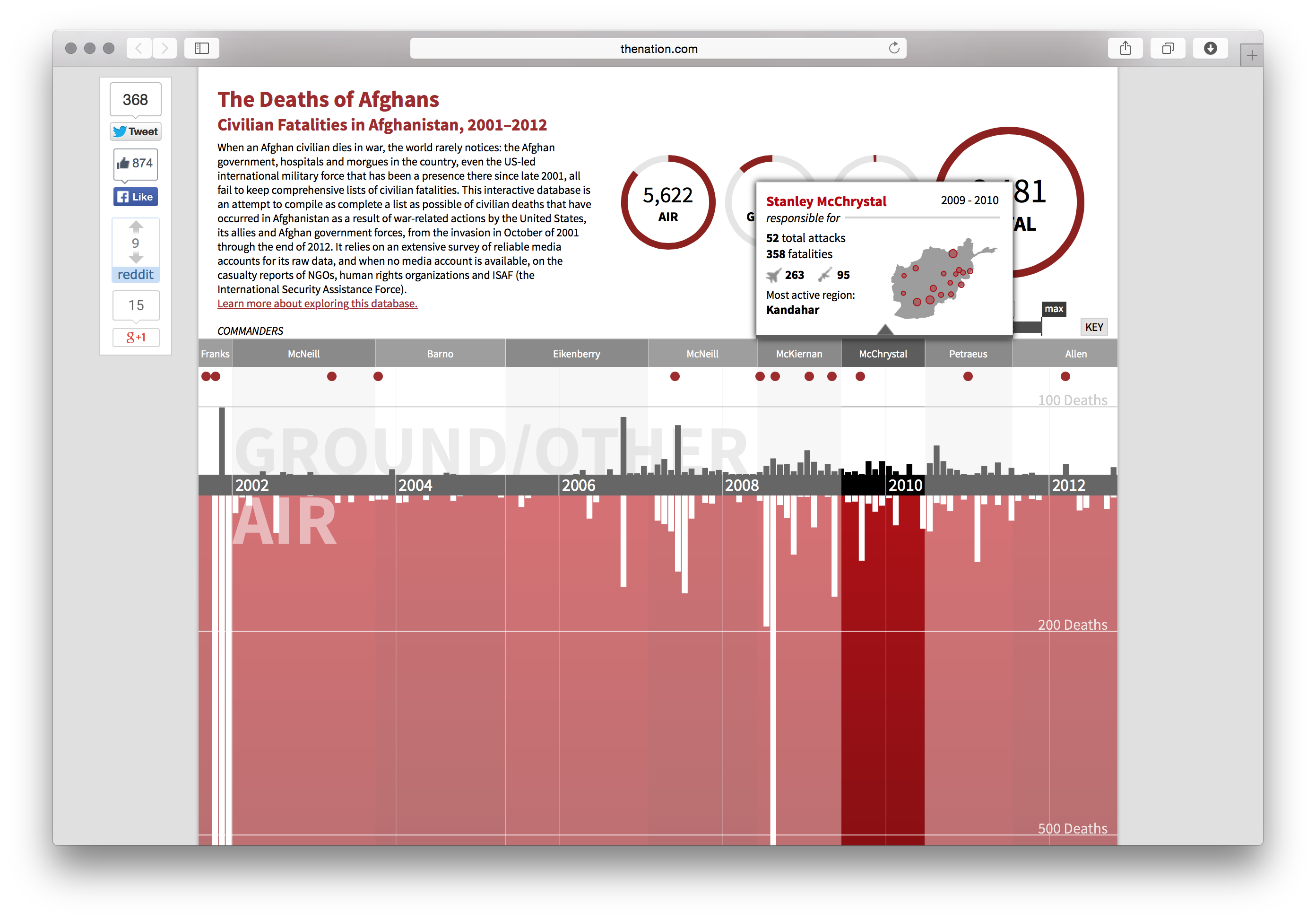 Pitch Interactive - Image 3