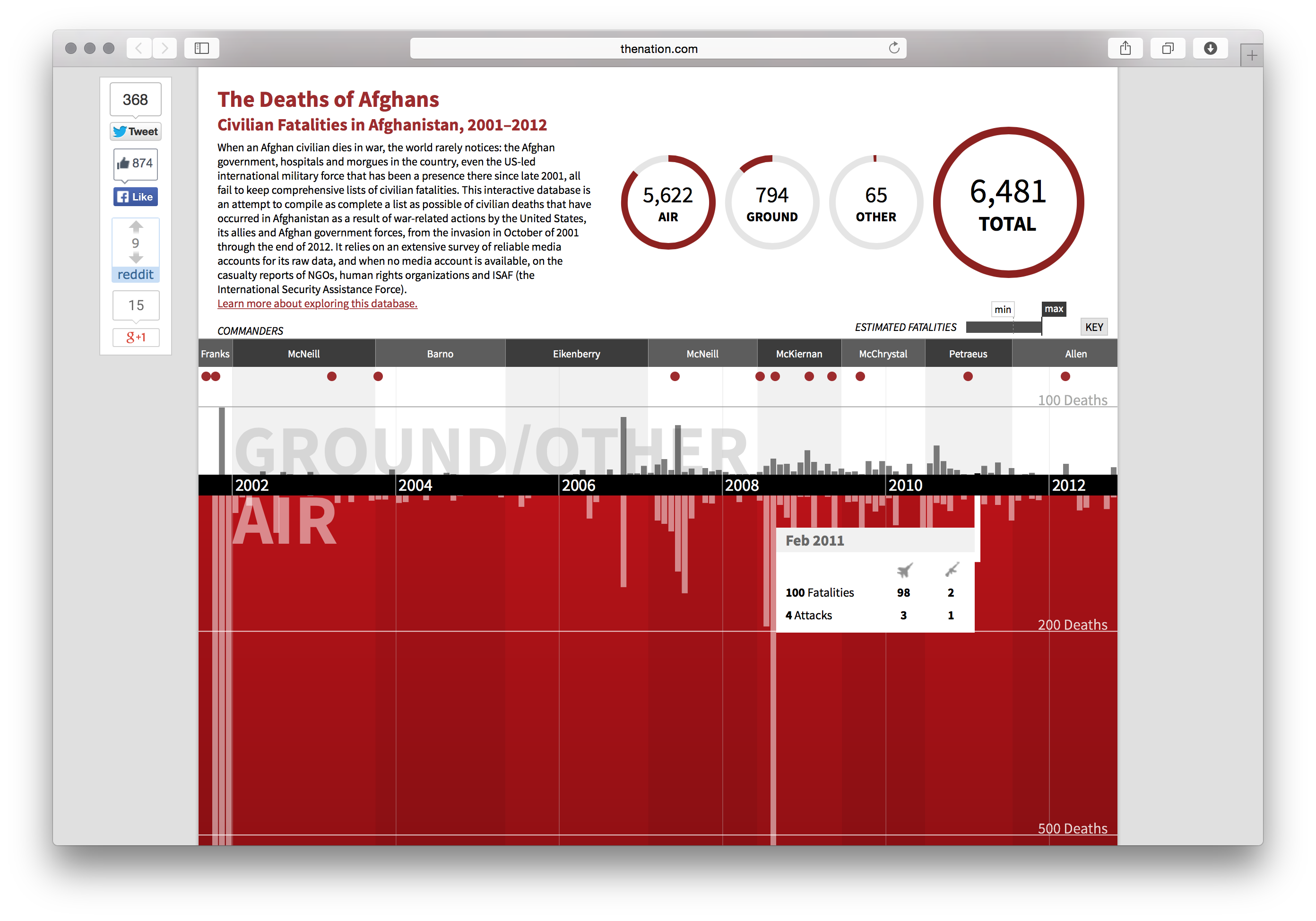 Pitch Interactive - Image 5