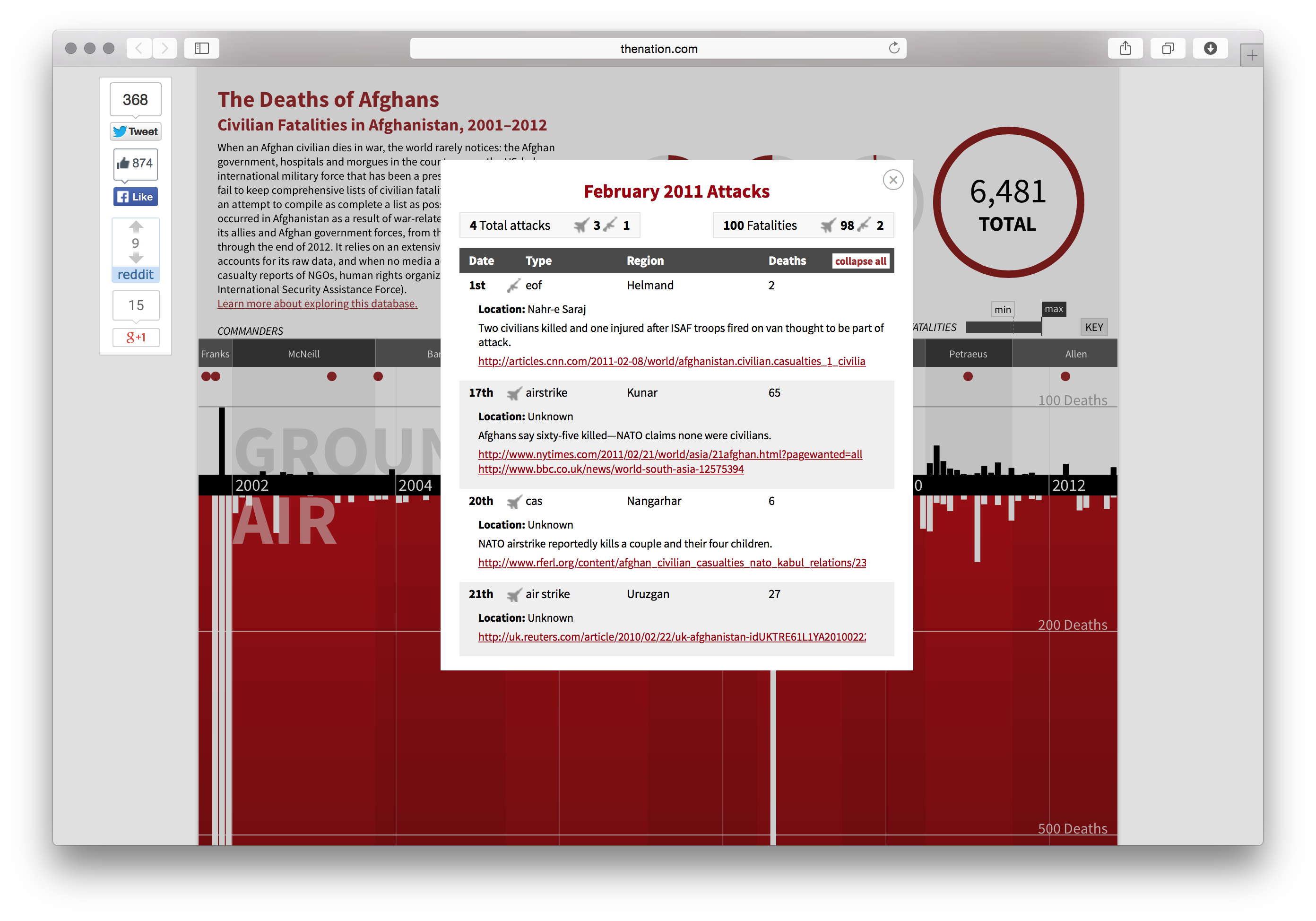 Pitch Interactive - Image 6