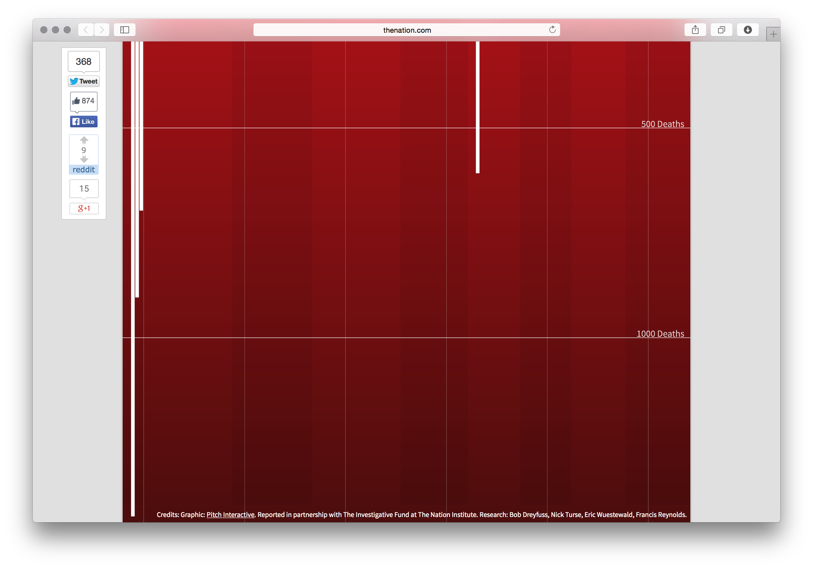 Pitch Interactive - Image 7