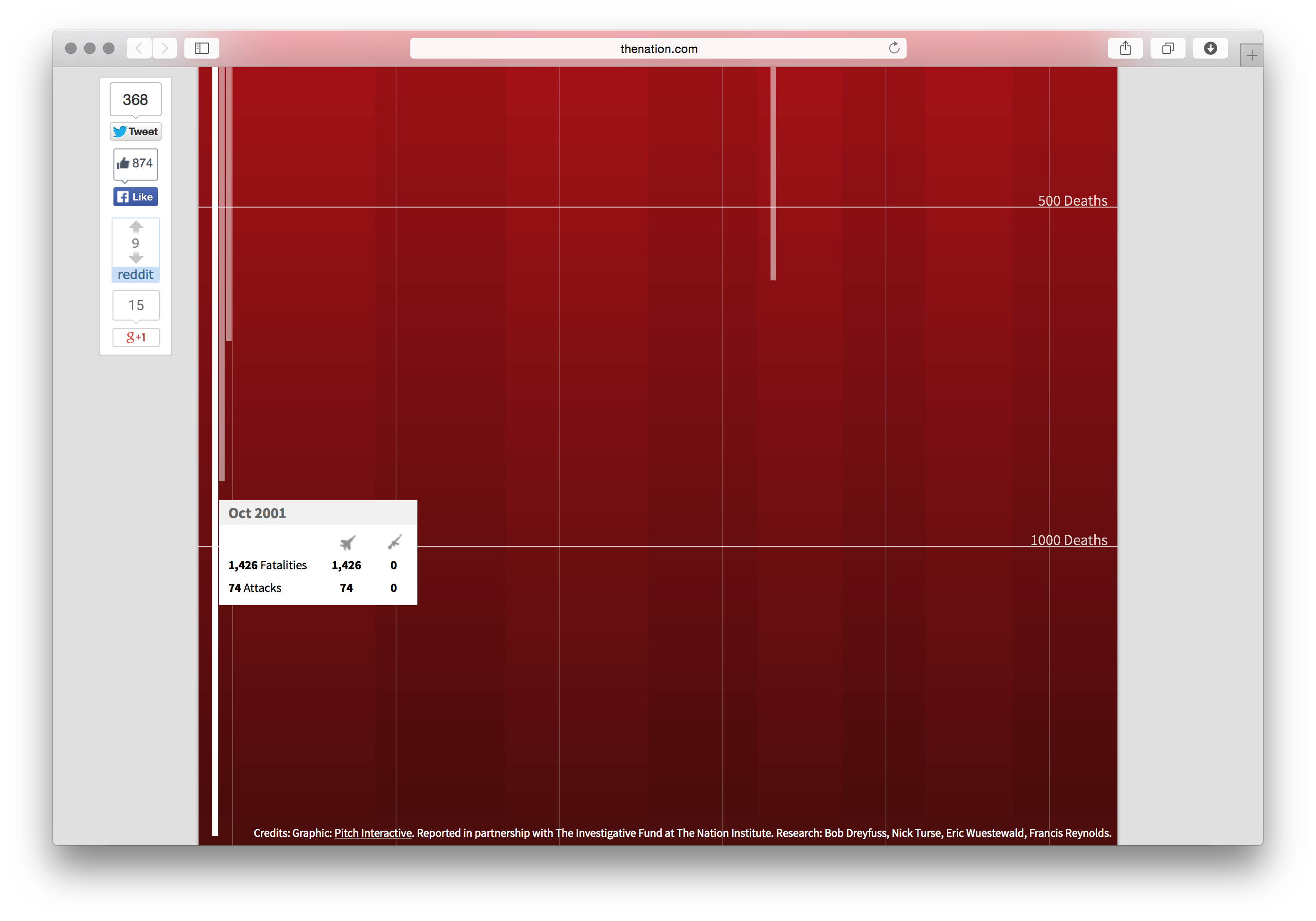 Pitch Interactive - Image 8