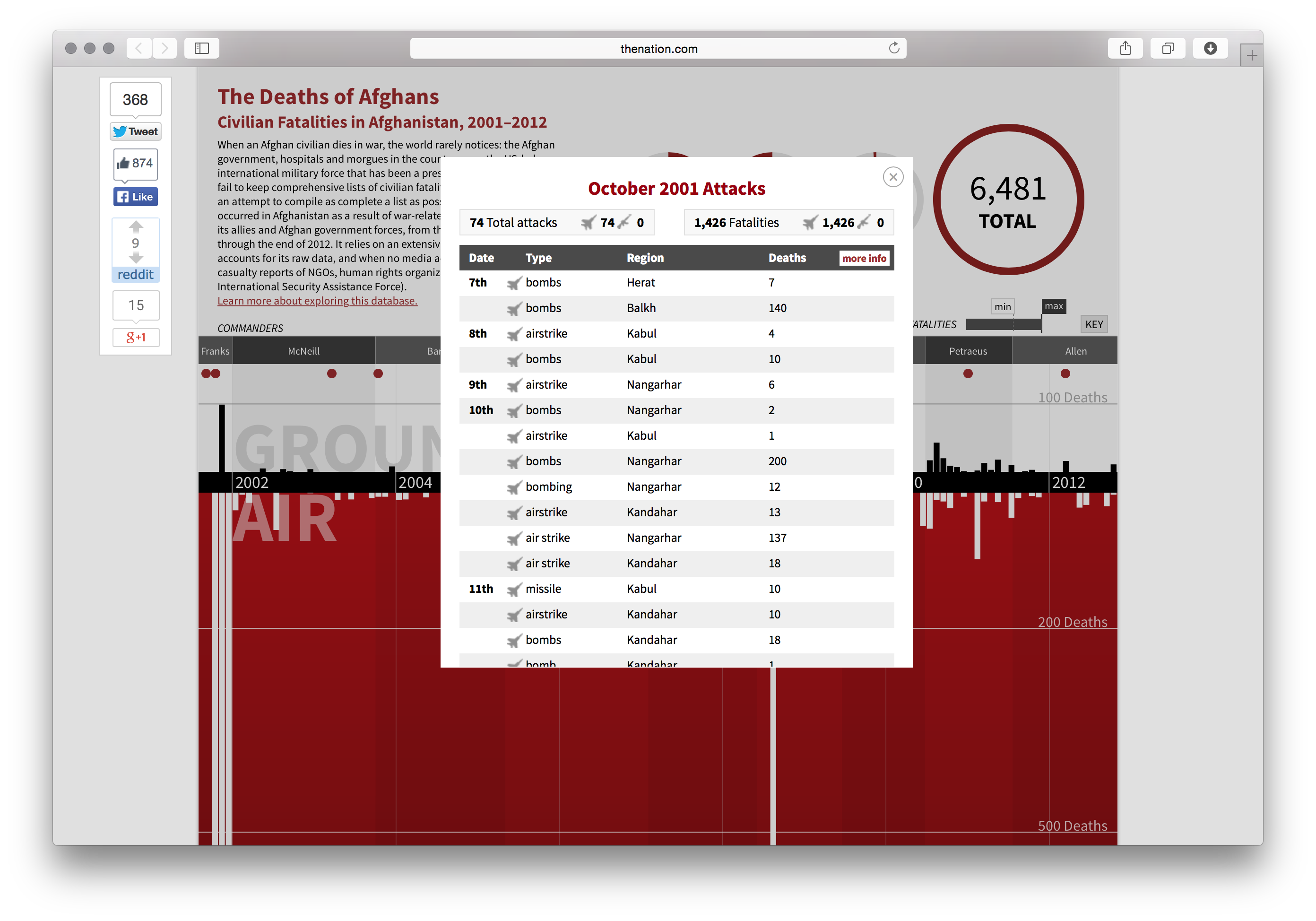 Pitch Interactive - Image 9