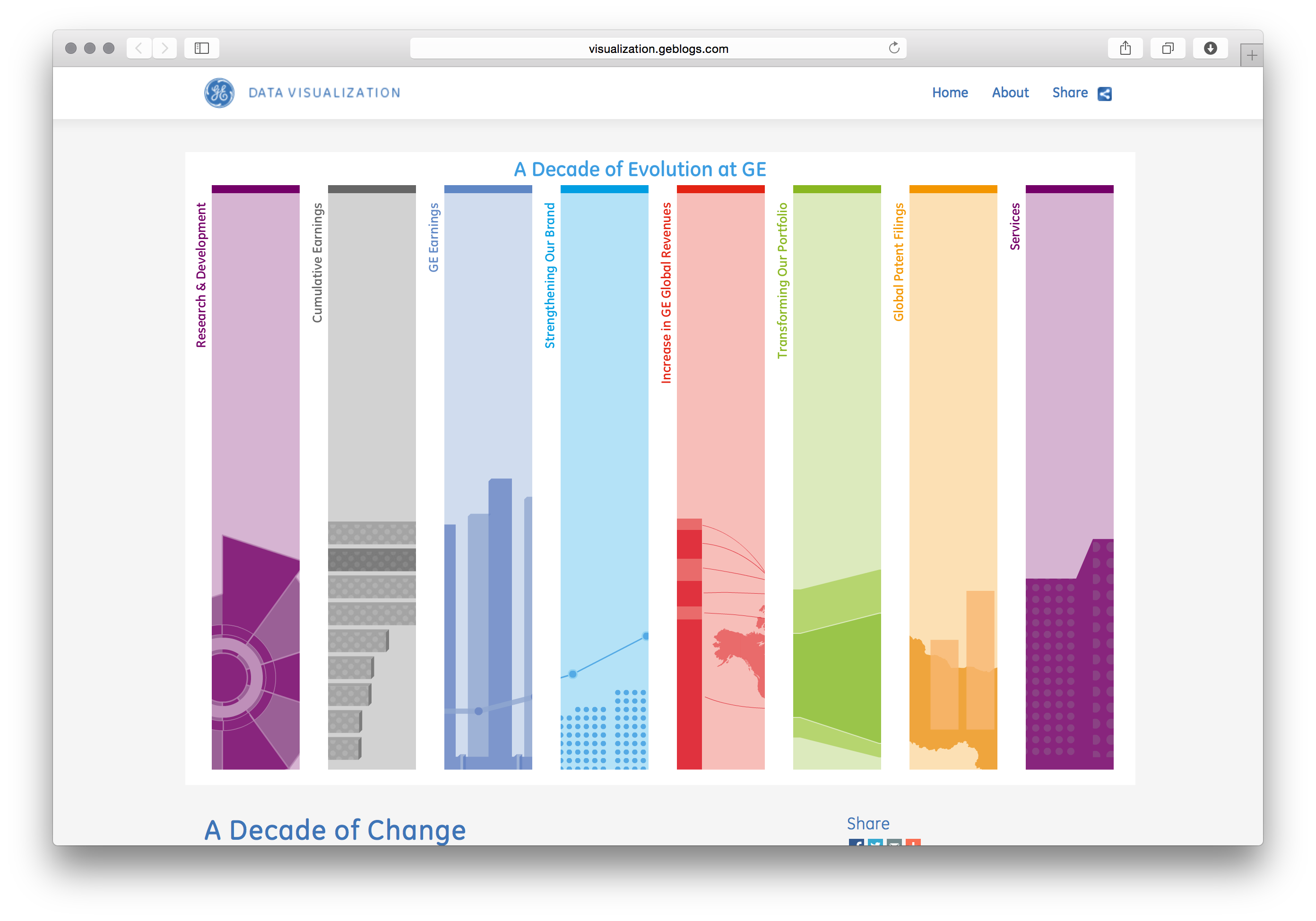 Pitch Interactive - Image 10