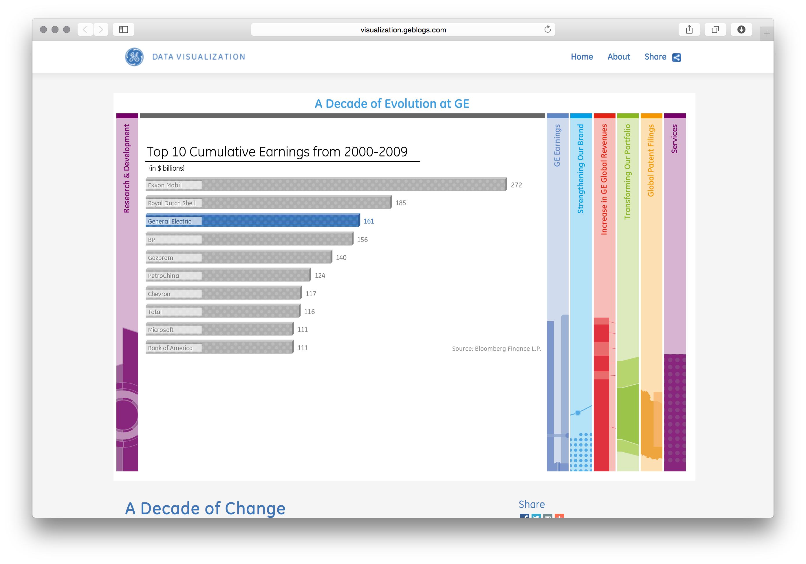 Pitch Interactive - Image 12