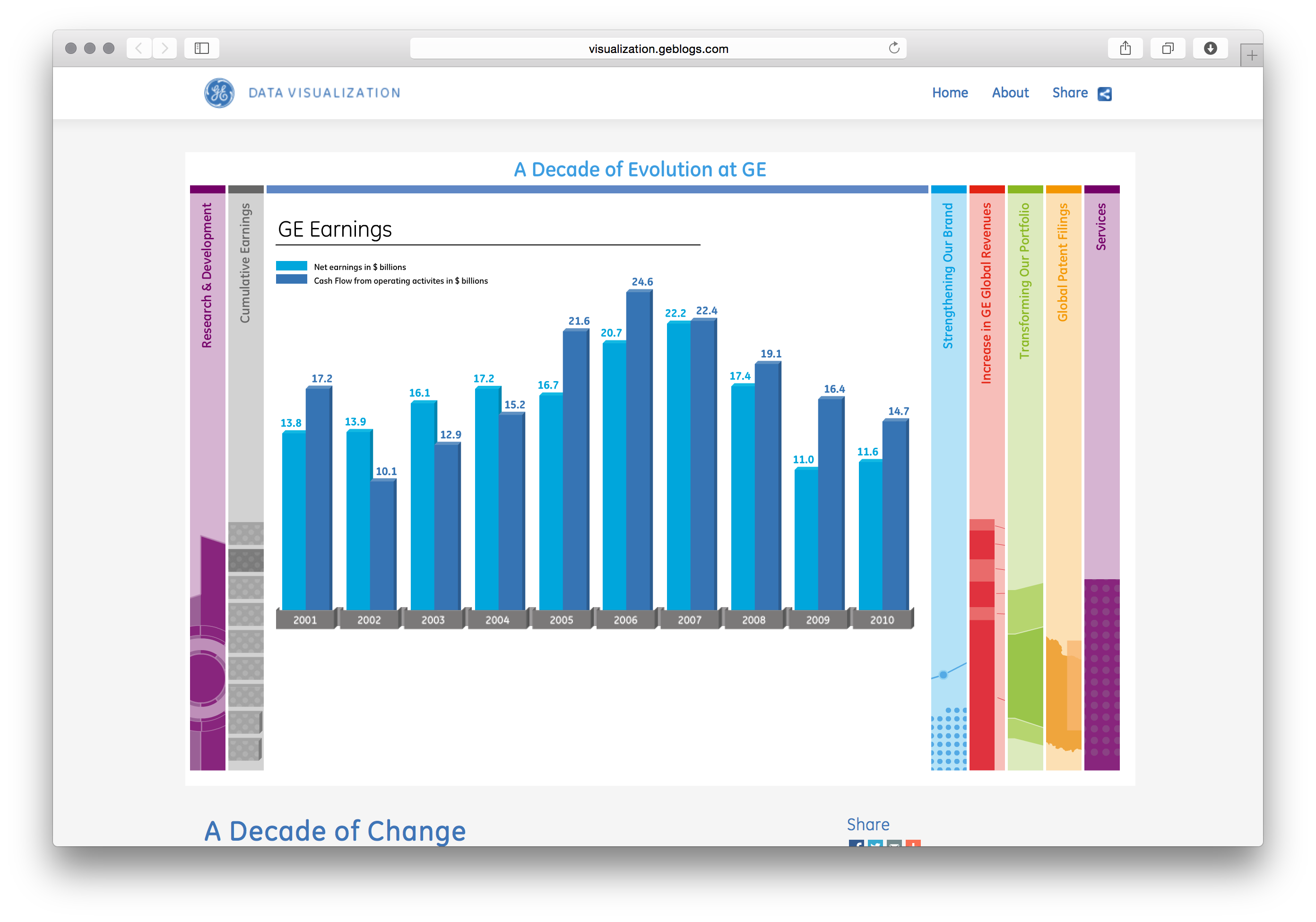 Pitch Interactive - Image 13