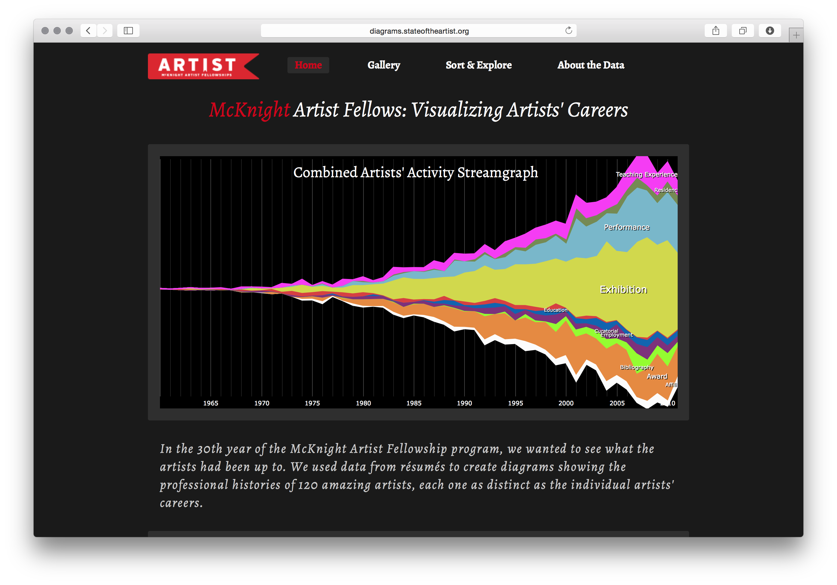 Pitch Interactive - Image 14