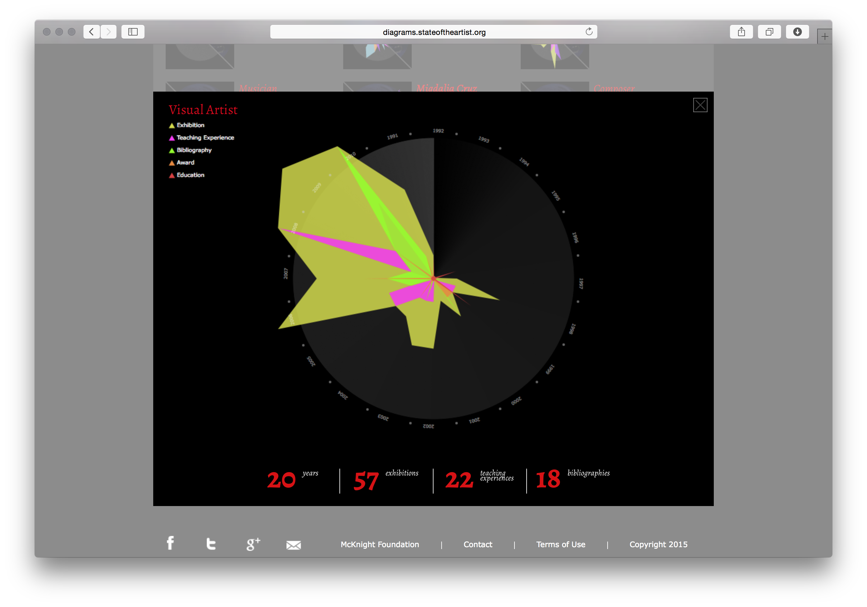 Pitch Interactive - Image 18
